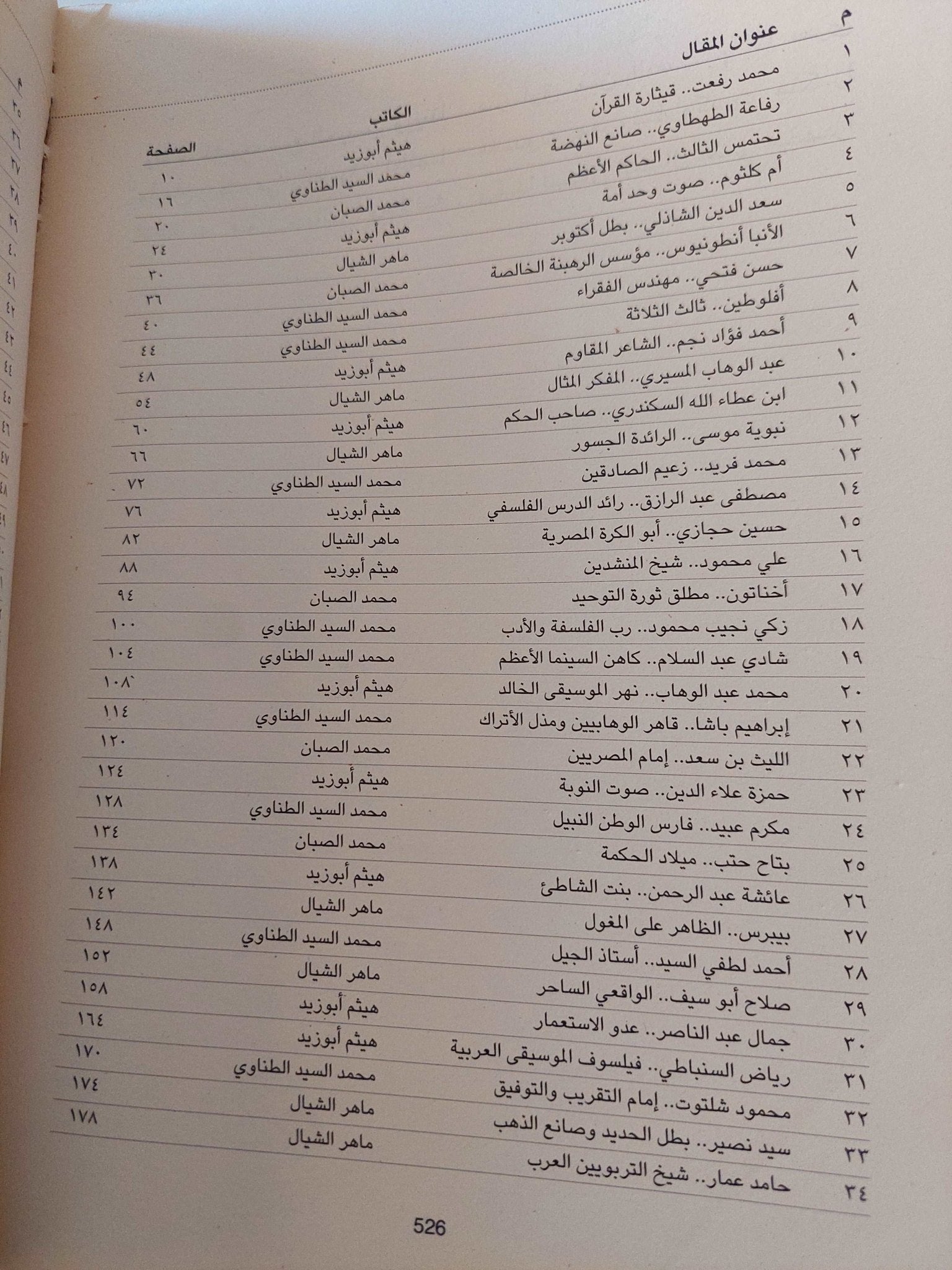 100 شخصية صنعت تاريخ مصر - متجر كتب مصر - متجر كتب مصر