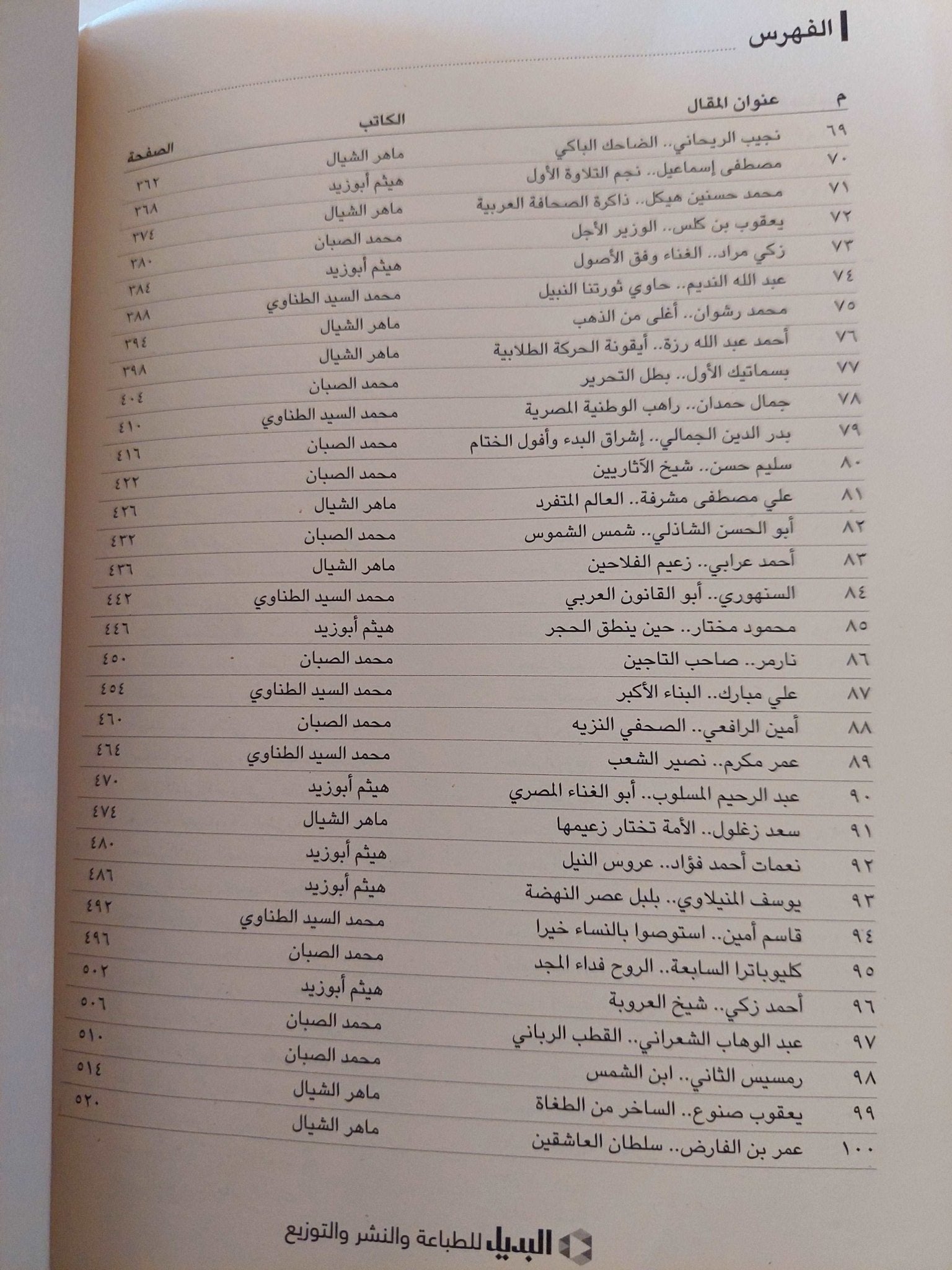 100 شخصية صنعت تاريخ مصر - متجر كتب مصر - متجر كتب مصر