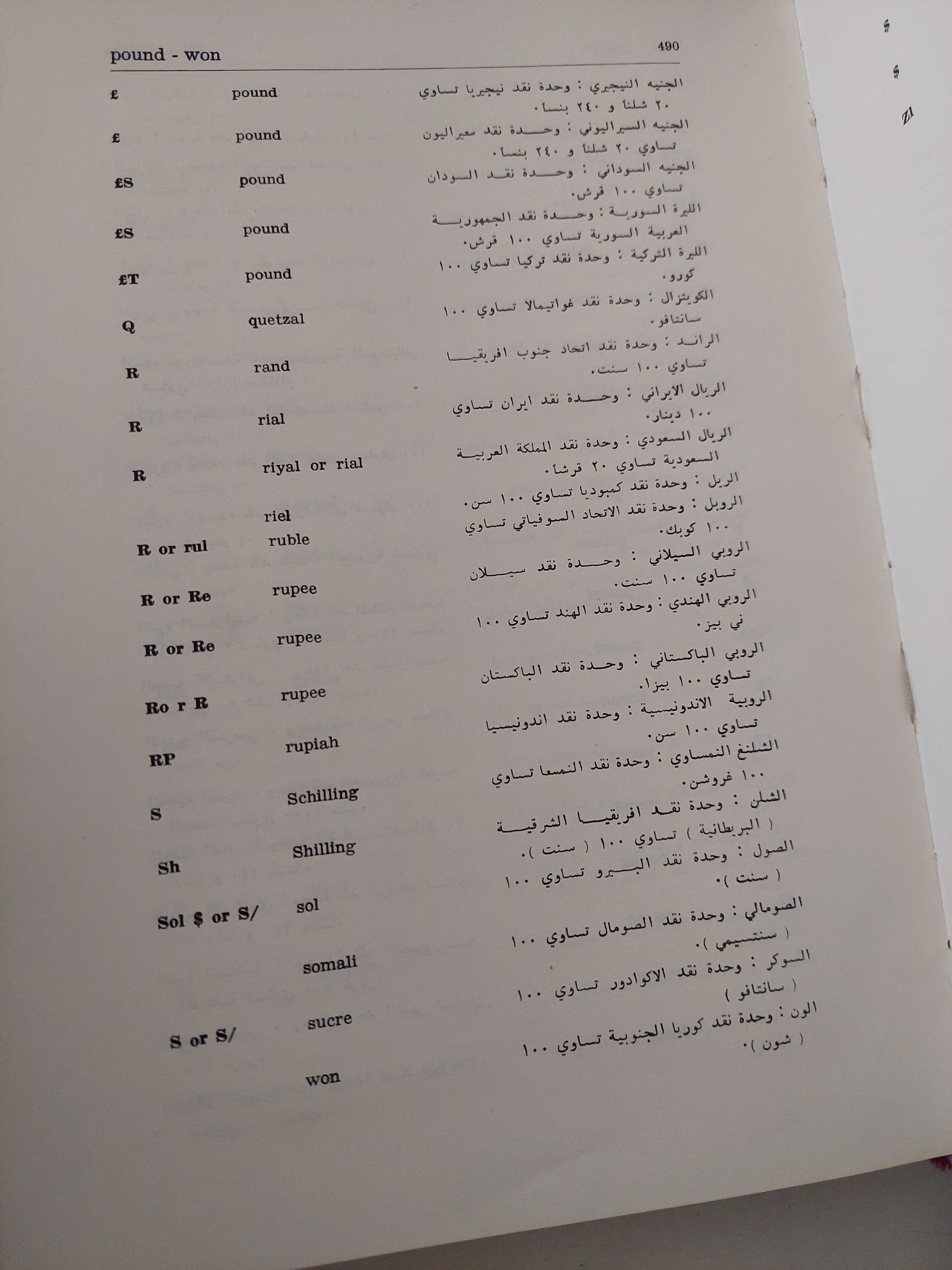 قاموس الإقتصاد .. أنجليزى عربى - هارد كفر - متجر كتب مصرمتجر كتب مصر