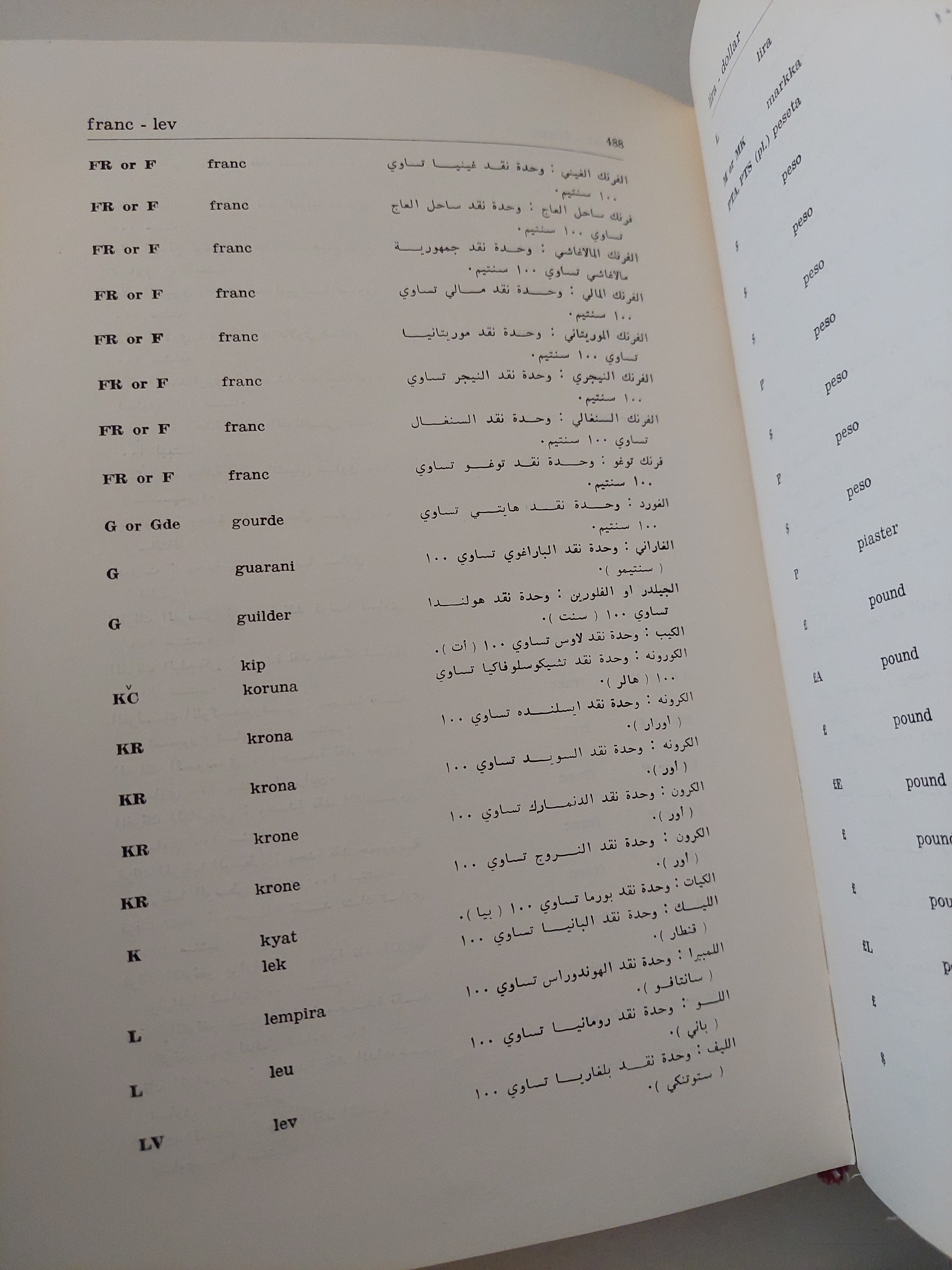 قاموس الإقتصاد .. أنجليزى عربى - هارد كفر - متجر كتب مصرمتجر كتب مصر