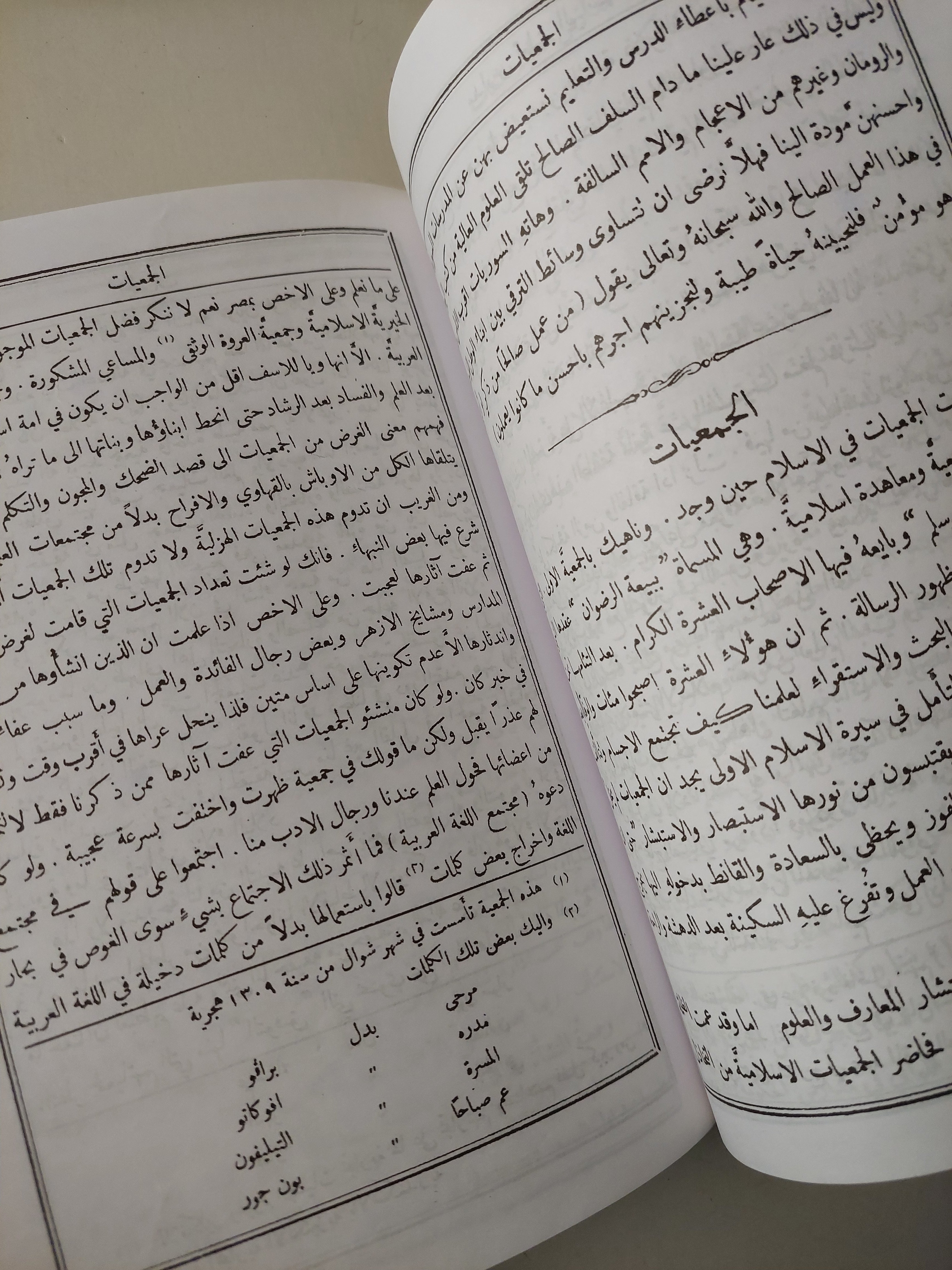 حاضر المصريين أو سر تأخرهم / محمد عمر - متجر كتب مصرمتجر كتب مصر