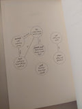 المريض الإنجليزى / مايكل أونداتجى - هارد كفر