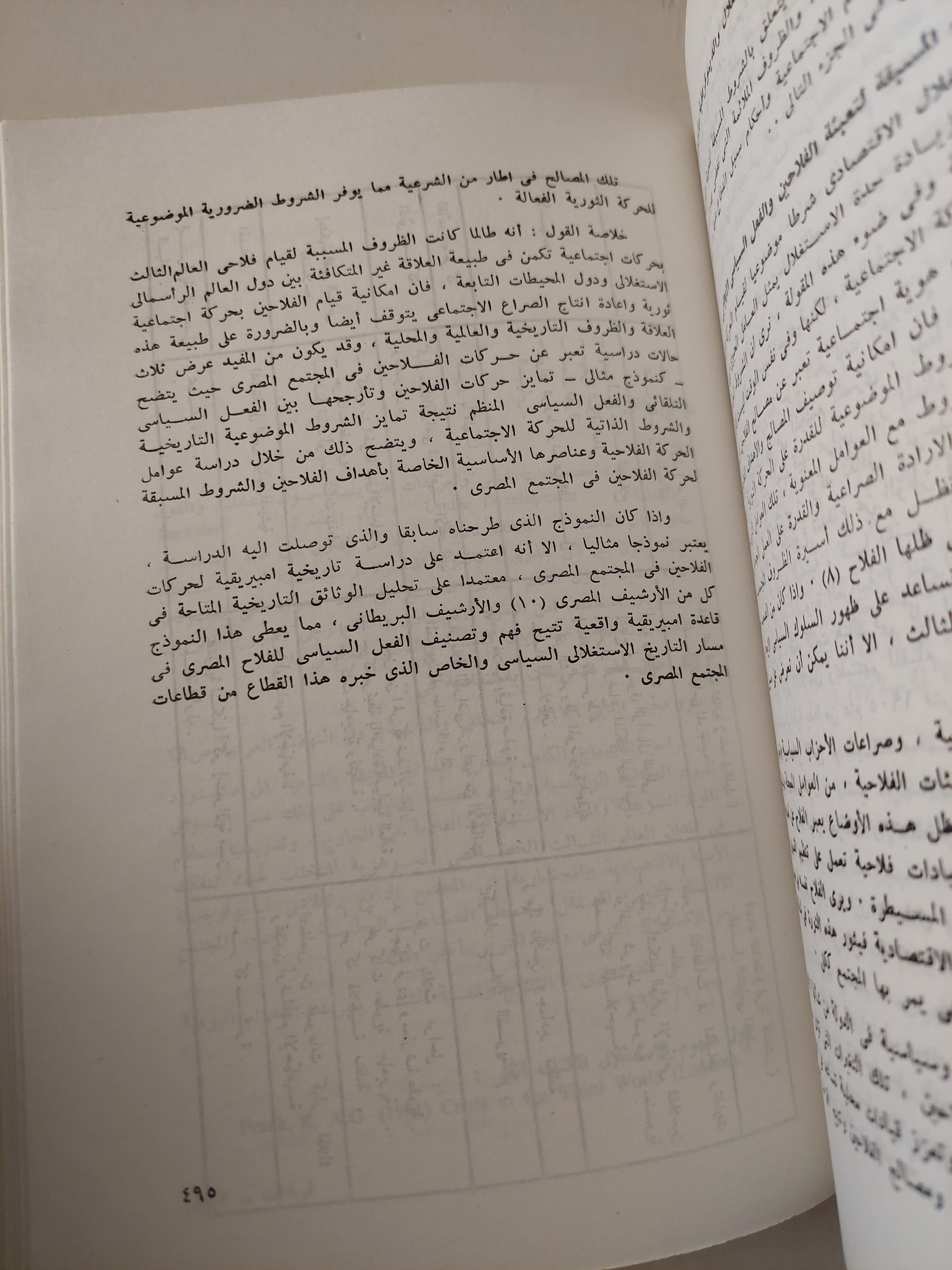 قراءات فى علم النفس الإجتماعى فى الوطن العربى / لويس كامل مليكة - متجر كتب مصرمتجر كتب مصر