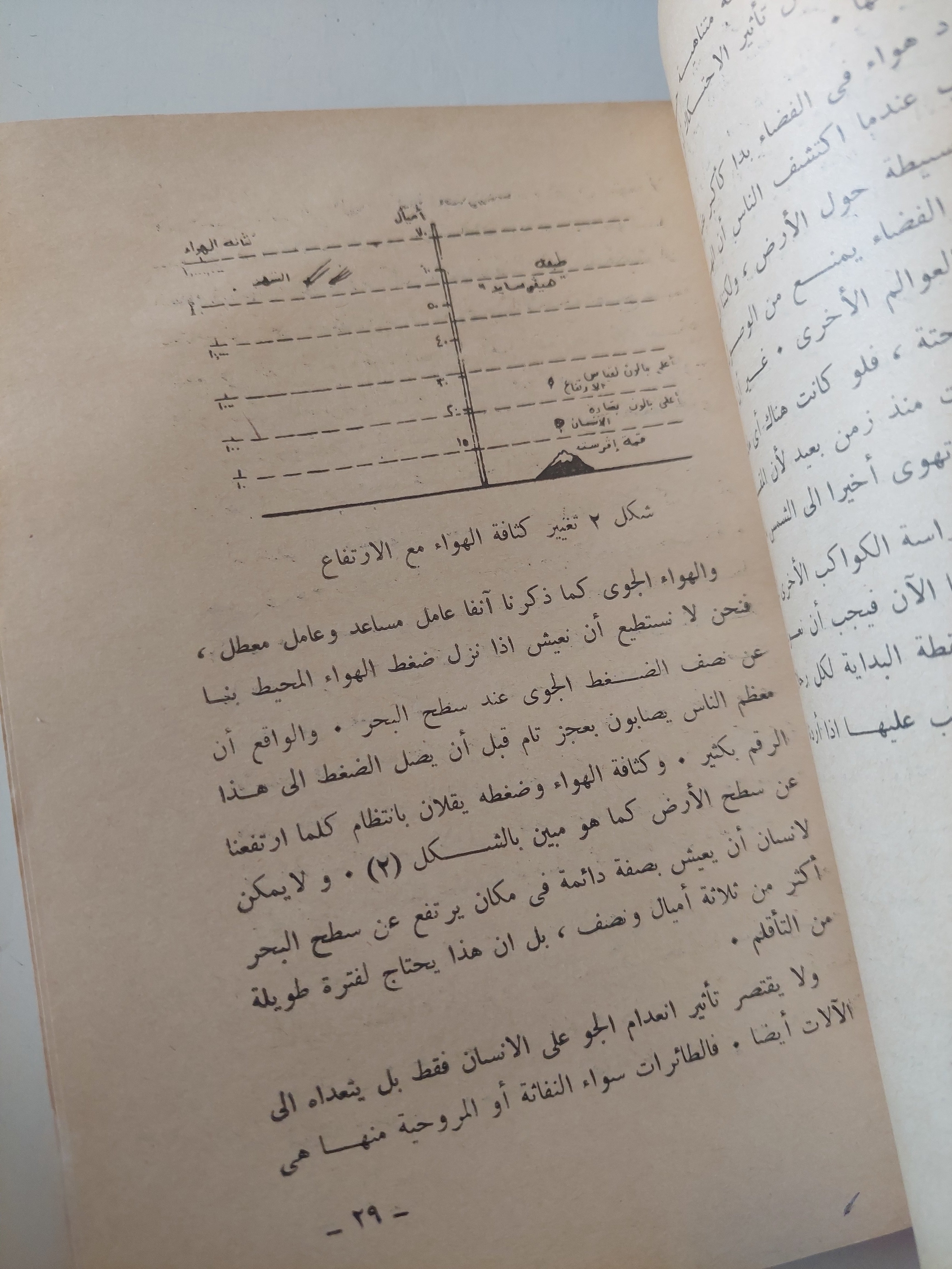 إستكشاف الفضاء / ارثر كلارك - متجر كتب مصرمتجر كتب مصر