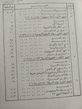 أجيال إسرائيل / نيل كوزودوى - قطع كبير