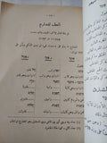 الكنز فى قواعد اللغة العبرية / محمد بدر