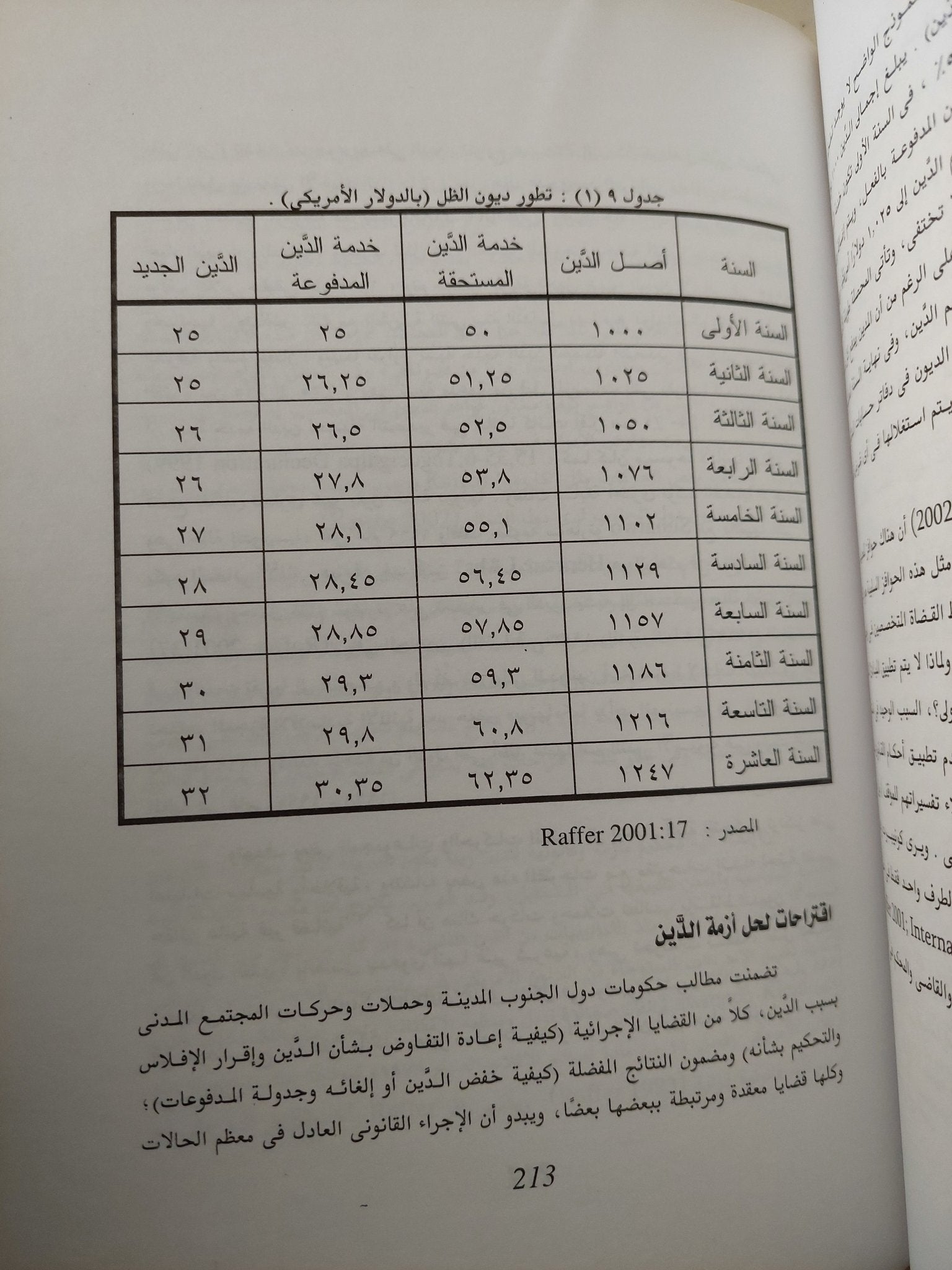 عالم أخر ممكن .. التحول الديمقراطى للمؤسسات العالمية / هيكى باتوماكى وتيفو تيفاينين - متجر كتب مصرمتجر كتب مصر