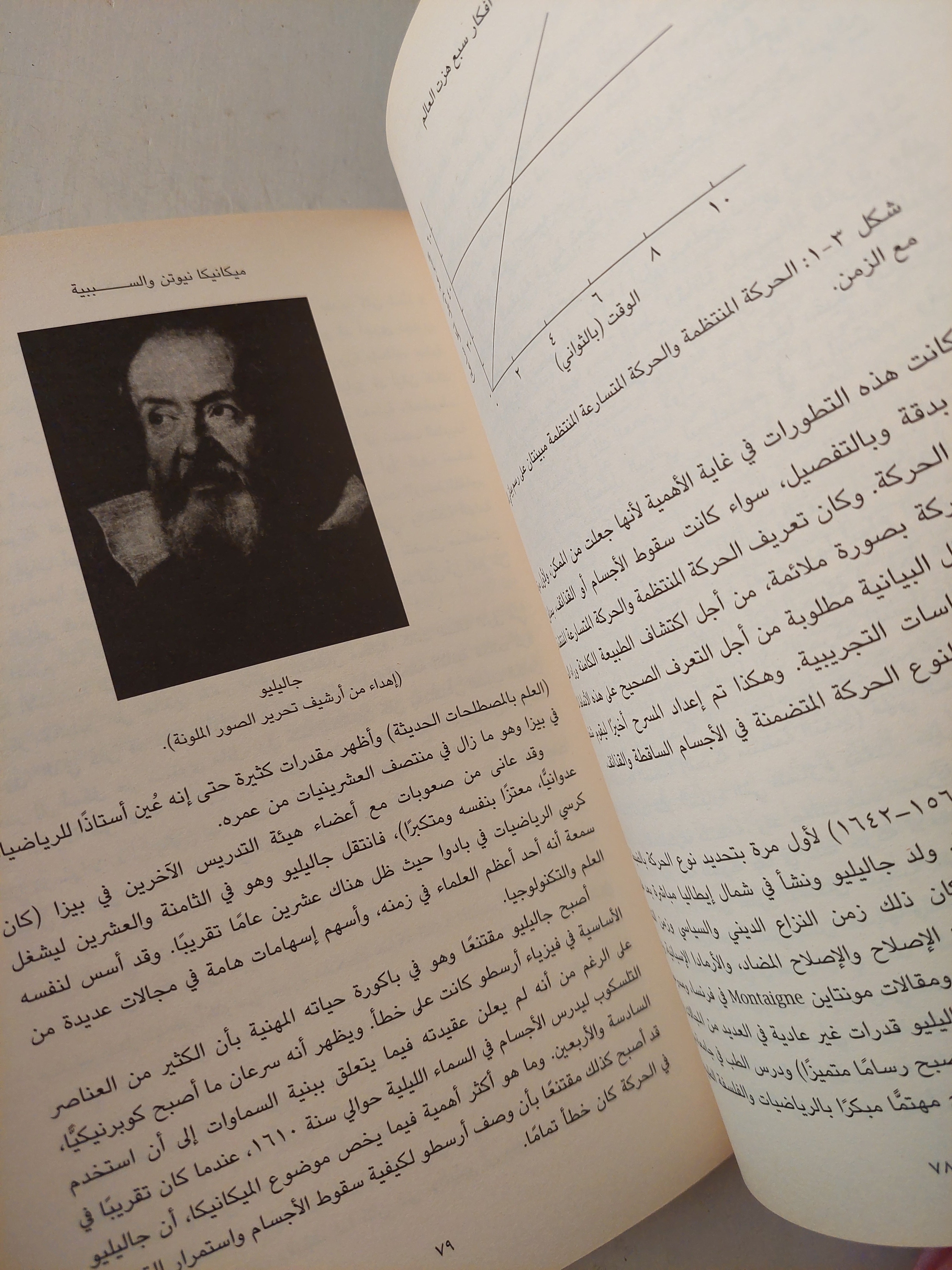 أفكار سبع هزت العالم - نيثان سبيلبرج، برايون أندرسون - متجر كتب مصر - متجر كتب مصر