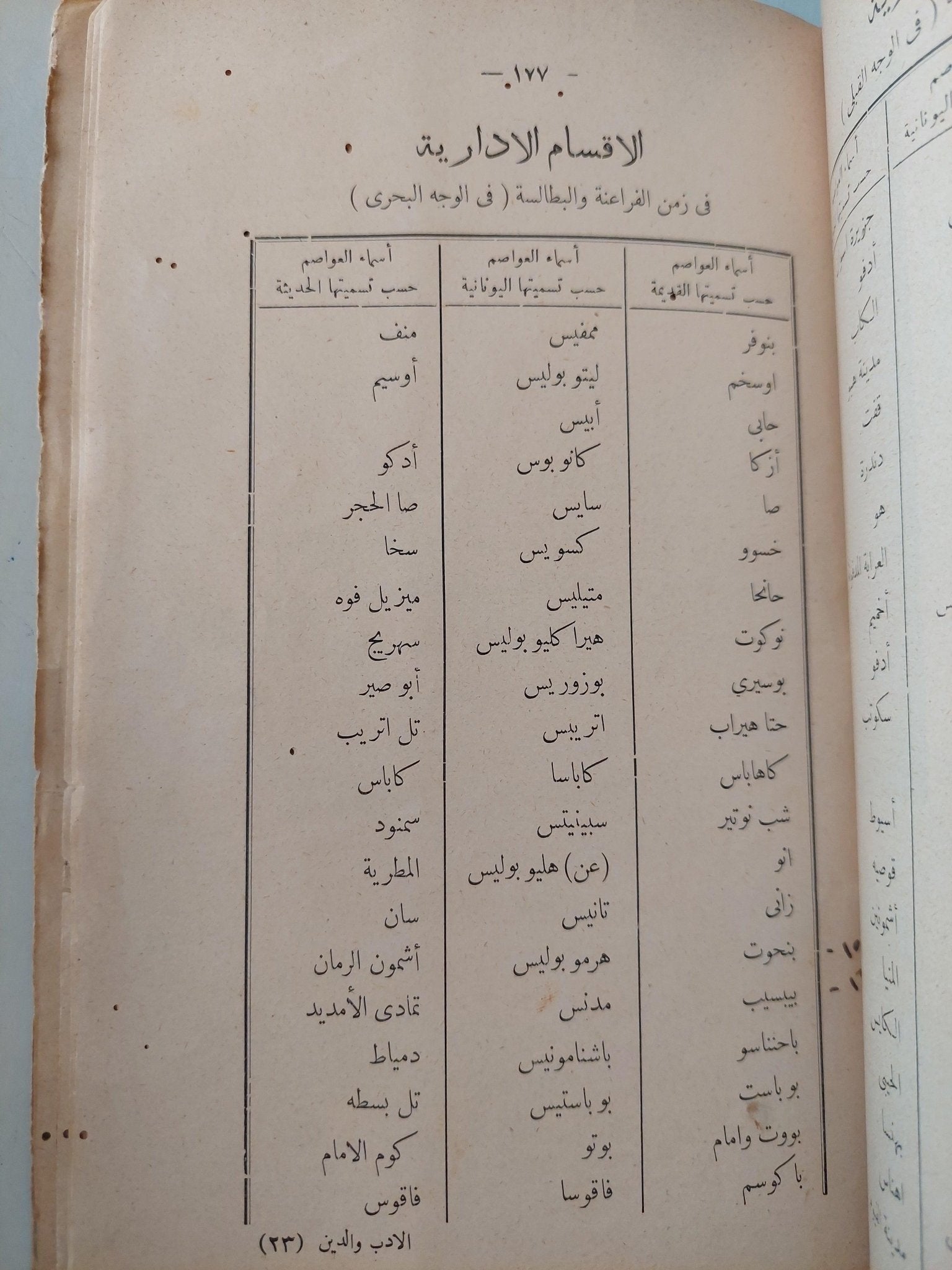 الادب والدين عند قدماء المصريين / أنطون زكري ط1 - متجر كتب مصر - متجر كتب مصر