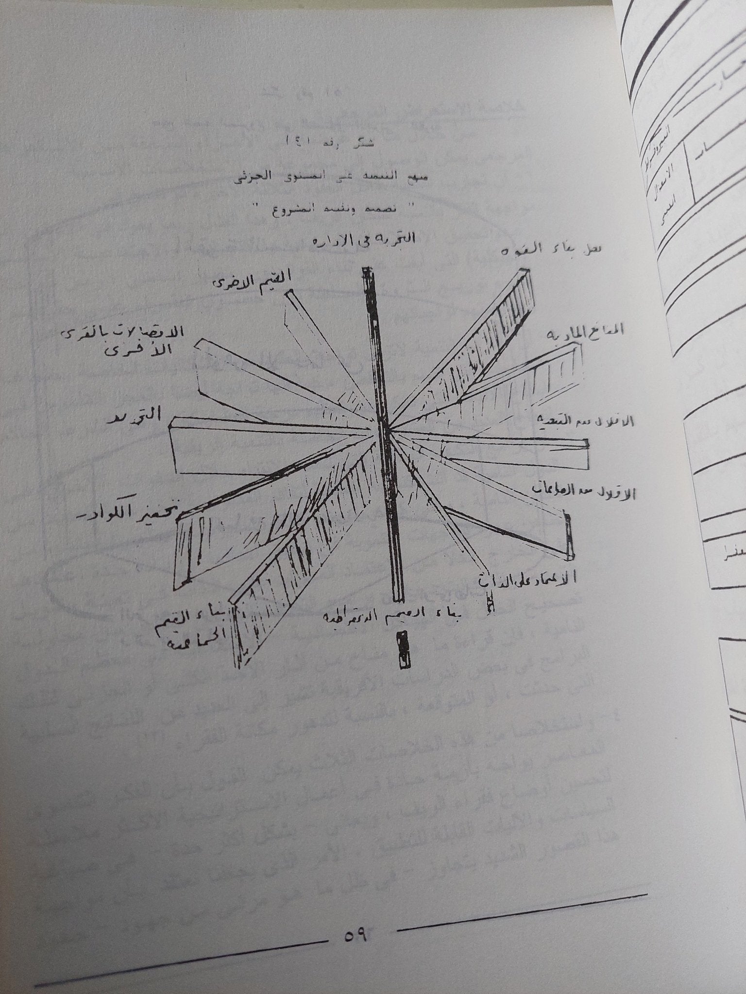 الأوضاع الإقتصادية والإجتماعية فى الريف المصرى / محمد أبو مندور - متجر كتب مصر - متجر كتب مصر