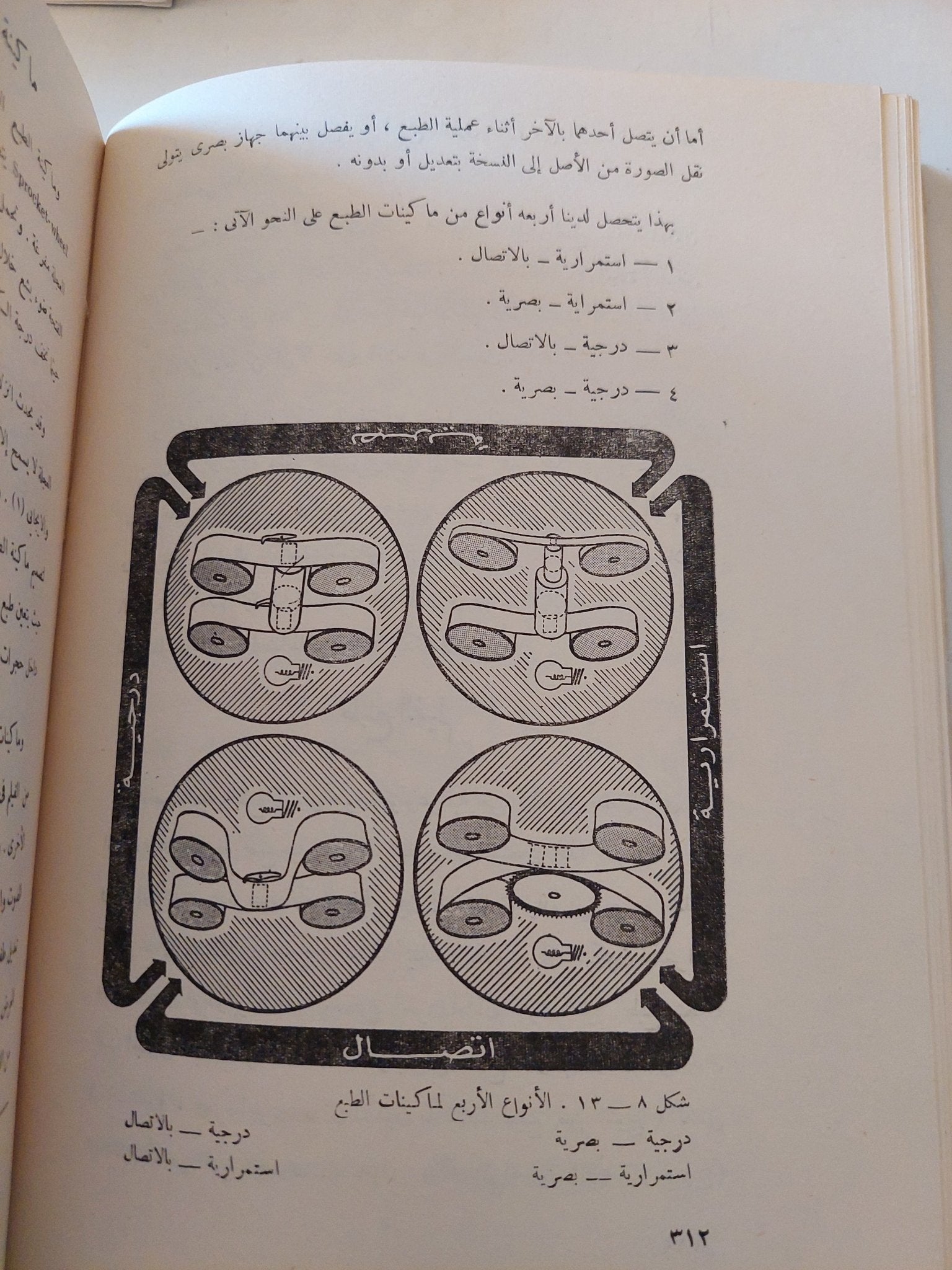 الفيلم وأصوله الفنية / رايموند سبوتز وود - مجلد ضخم ١٩٦٦ - متجر كتب مصر - متجر كتب مصر