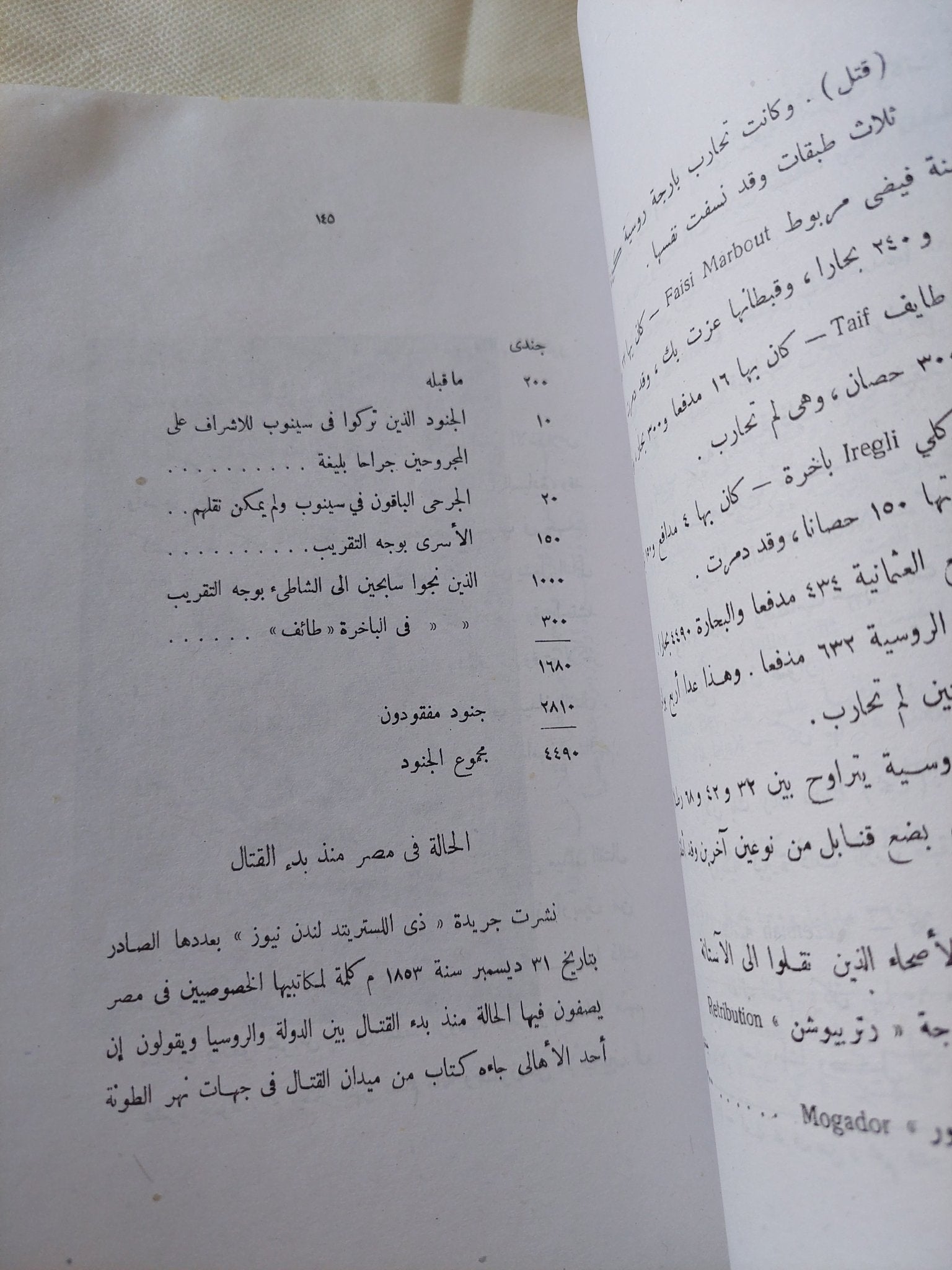 الجيش المصرى فى الحرب الروسية العروفة بحرب القرم / الأمير عمر طوسون - متجر كتب مصر - المكتبة الفلسفية