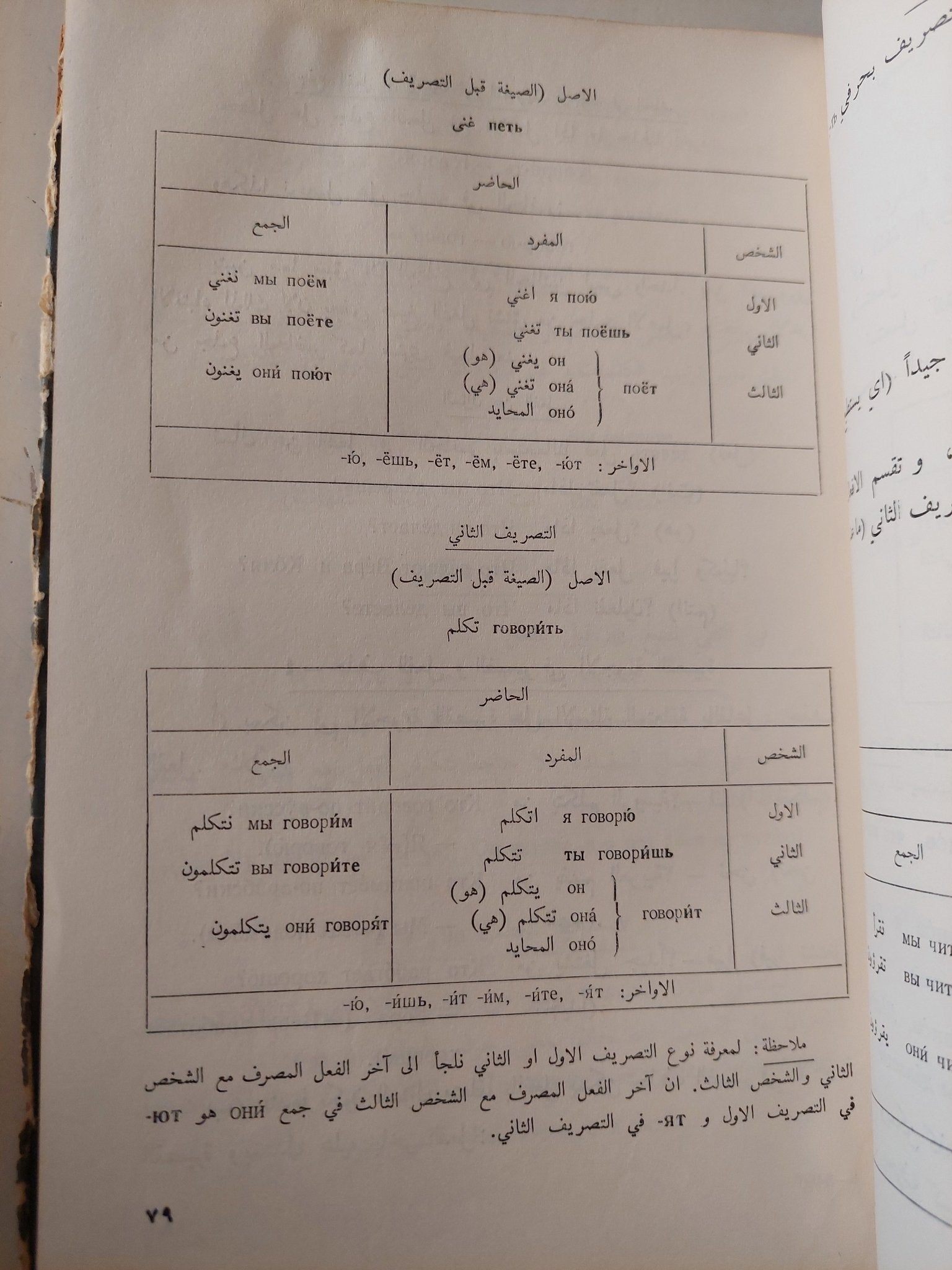 اللغة الروسية / ن. ف. بوتابوفا - هارد كفر - متجر كتب مصر - متجر كتب مصر