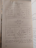 اللغة الروسية / ن. ف. بوتابوفا - هارد كفر - متجر كتب مصر - متجر كتب مصر