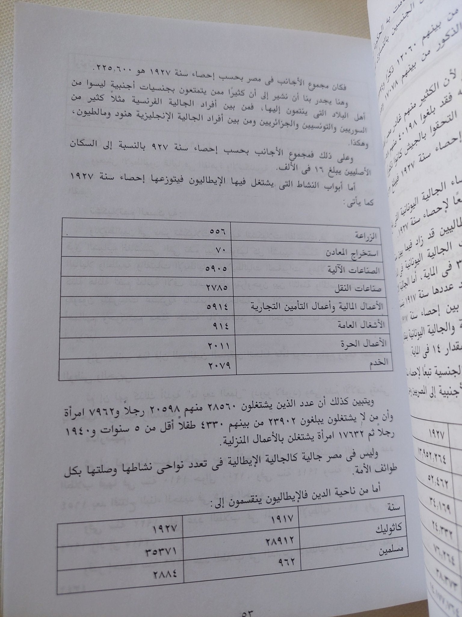 المقالات السياسية / عبد الرحمن بدوى - متجر كتب مصر - المكتبة الفلسفية