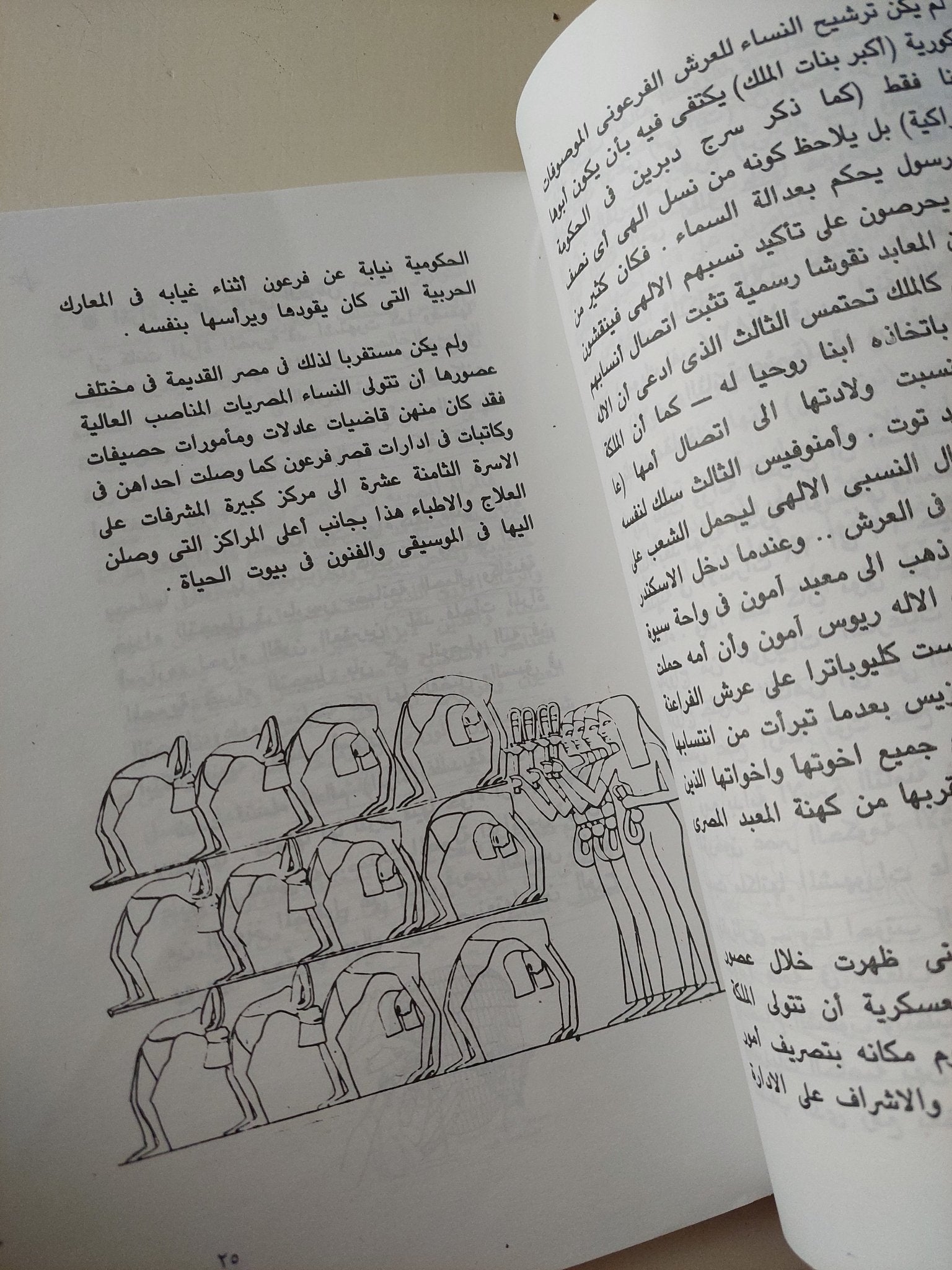 المرأة المصرية فى عهد الفراعنة / سيد كريم - متجر كتب مصر - متجر كتب مصر