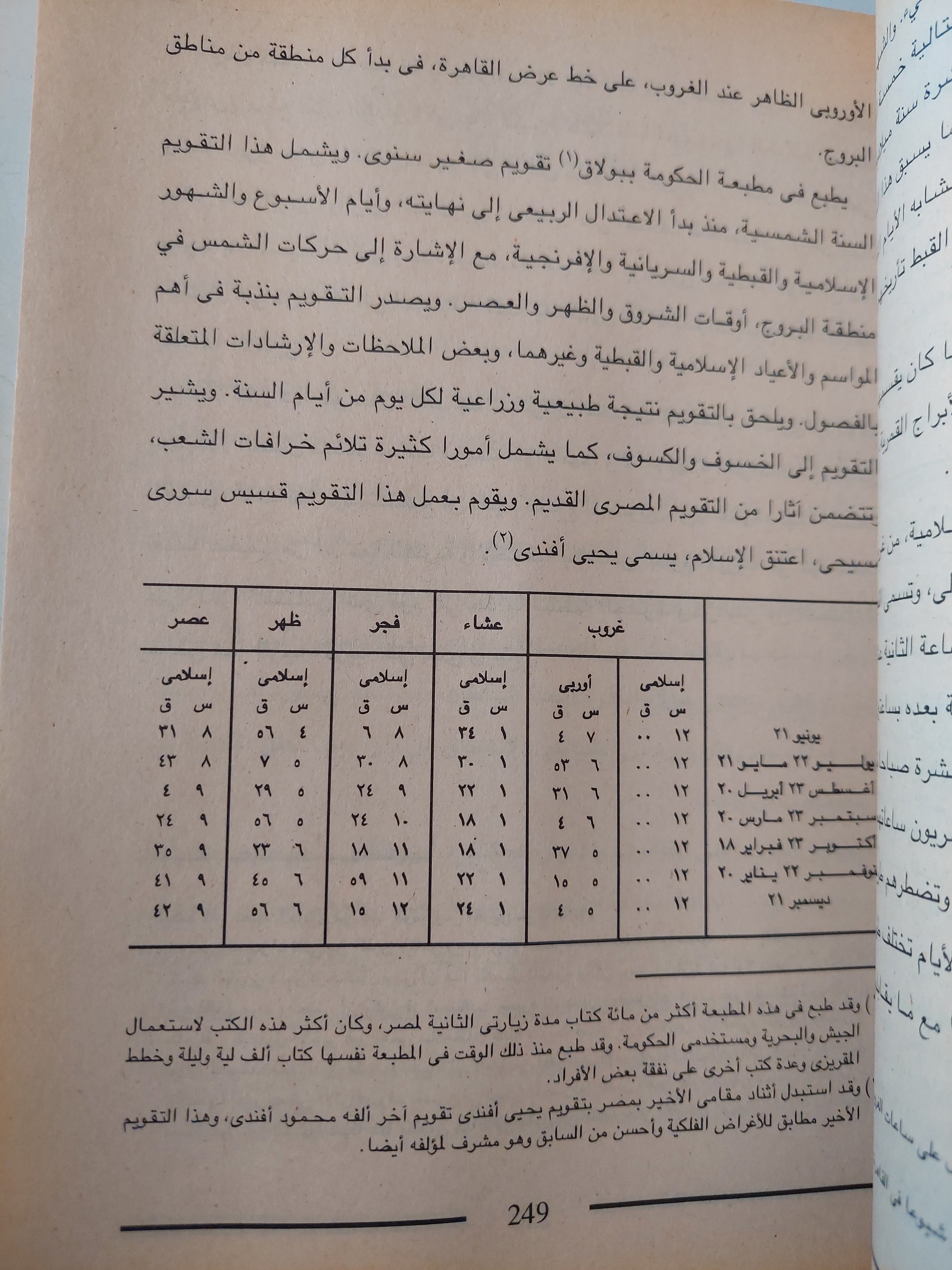 المصريون المحدثون شمائلهم وعادتهم / إدوارد وليم لين - جزئين - متجر كتب مصر - متجر كتب مصر
