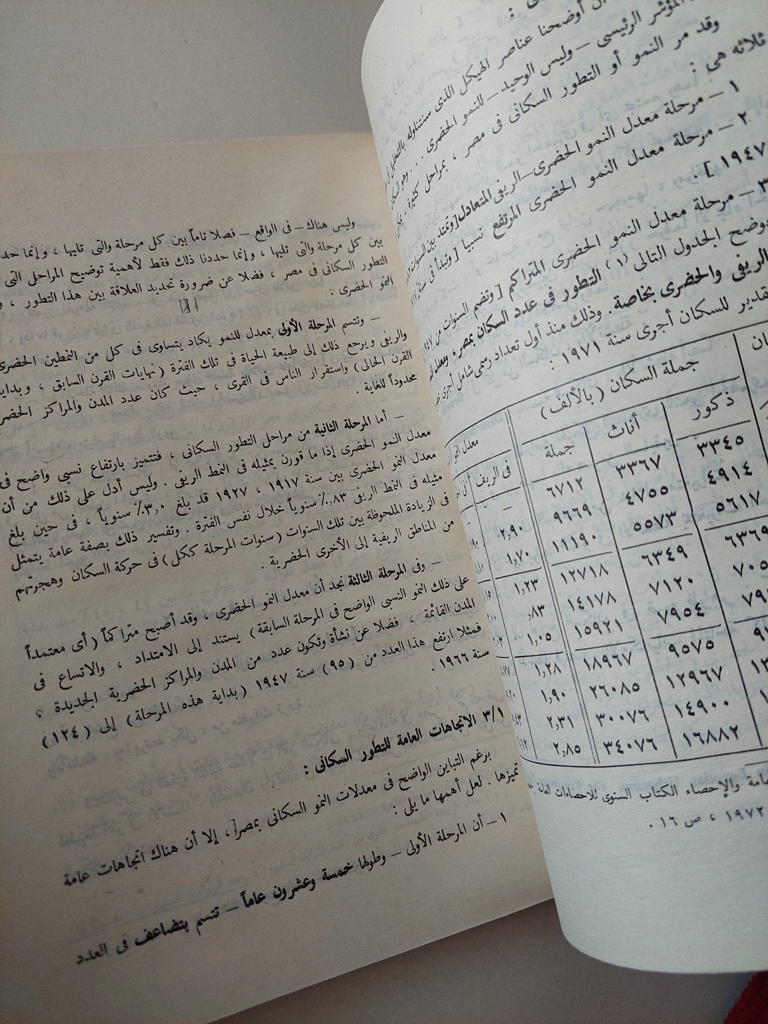 النمو الحضرى .. دراسة لظاهرة الإستقطاب الحضرى فى مصر / محمود الكردى - متجر كتب مصر - متجر كتب مصر