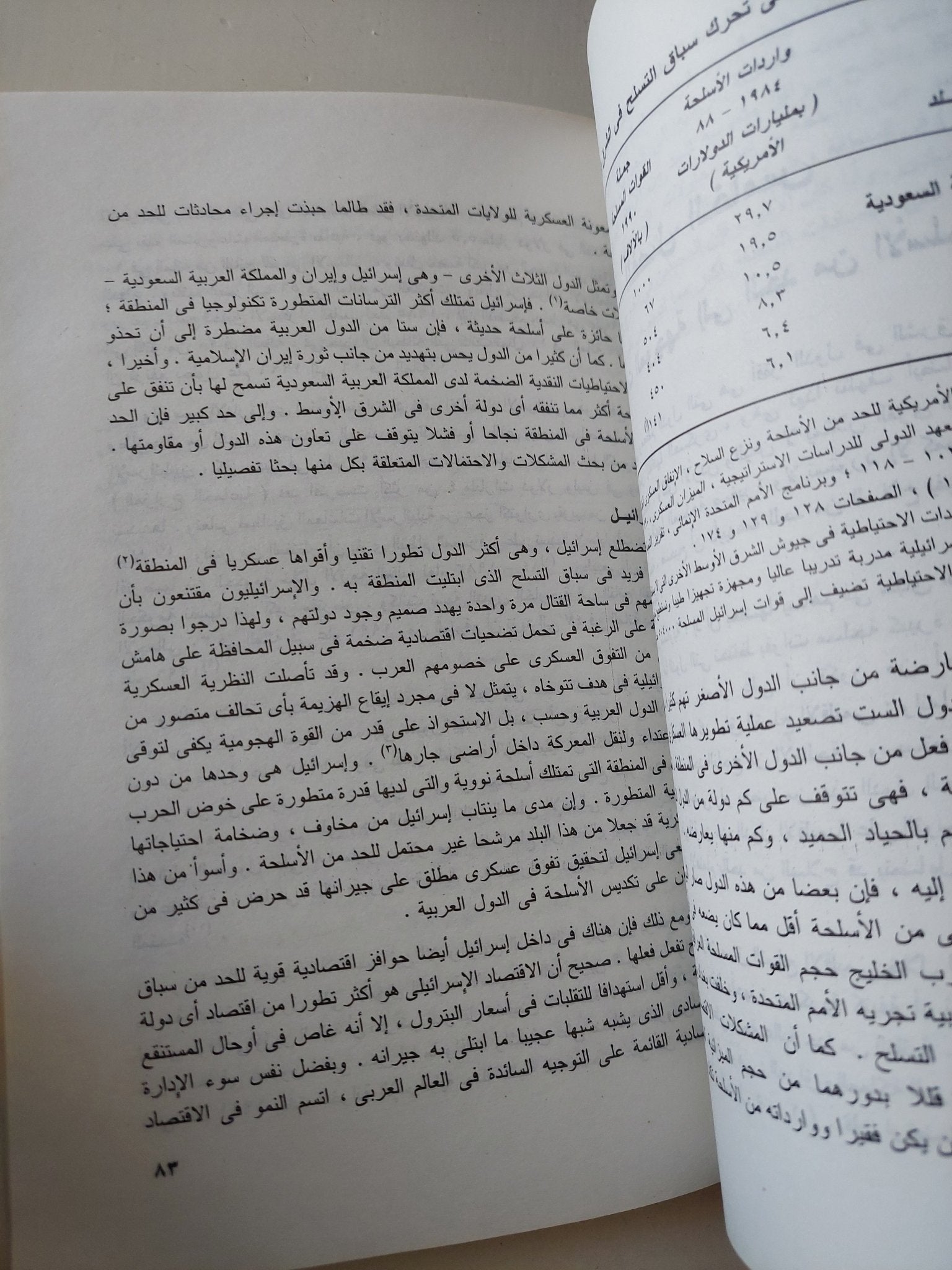 الصواريخ أم الخبز / يحيي صادوفسكى - متجر كتب مصر - متجر كتب مصر
