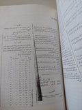 السينما والرقابة فى مصر / محمود على - متجر كتب مصر - المكتبة الفلسفية