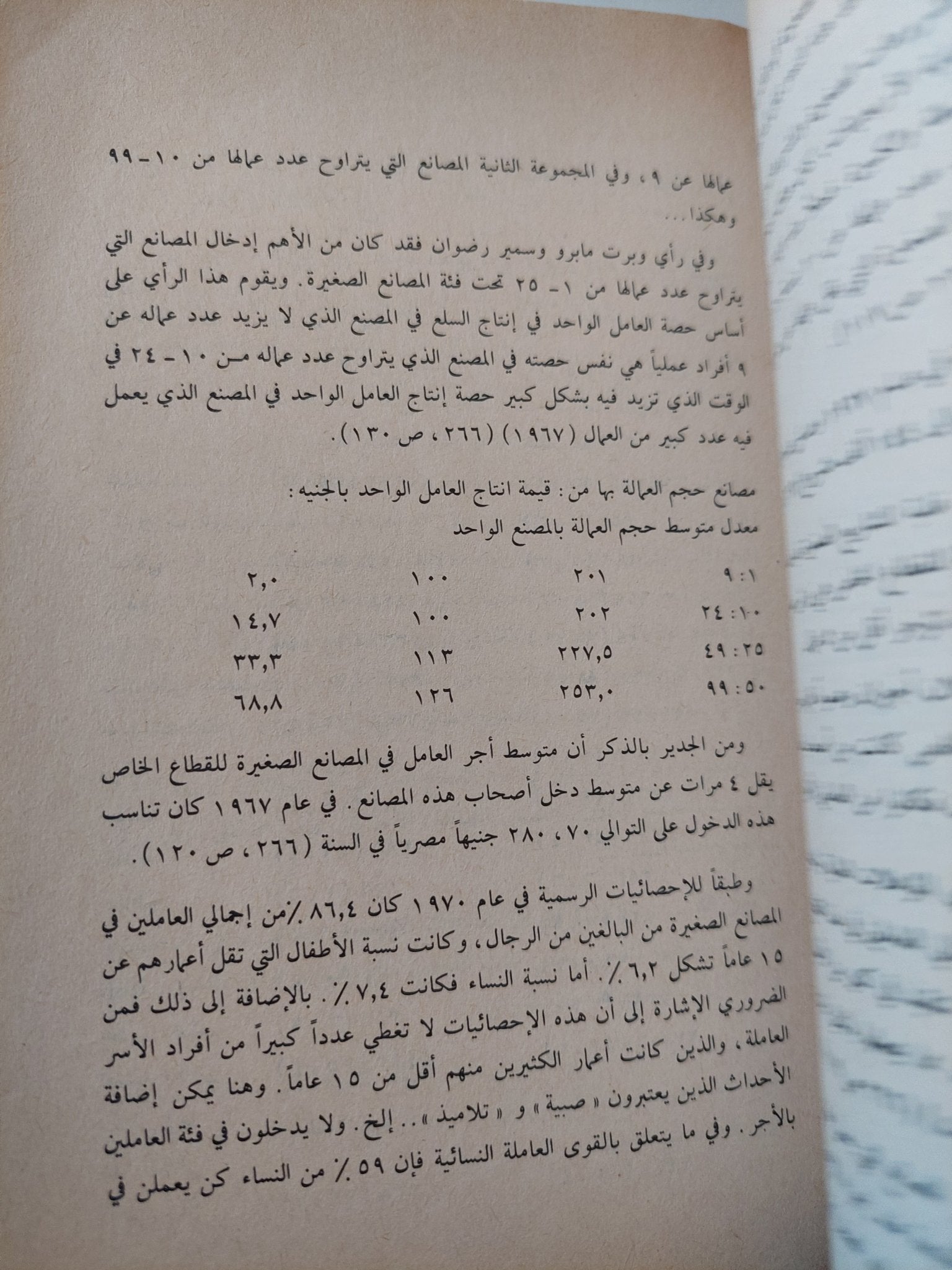 الطبقة العاملة فى مصر المعاصرة / ا. ج. بلانكوف - متجر كتب مصر - متجر كتب مصر