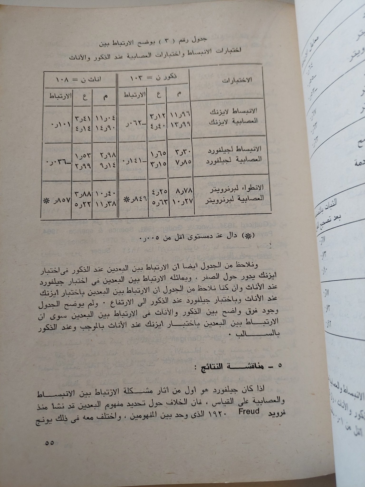 بحوث فى سيكولوجية الشخصية بالبلاد العربية / مصطفى أحمد تركى - متجر كتب مصر - متجر كتب مصر
