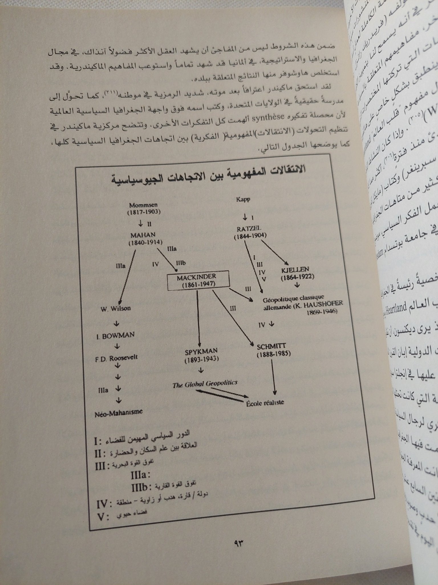 دراسة فى العلاقات الدولية / جيرار ديسوا - جزئين - متجر كتب مصر - المكتبة الفلسفية