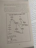 دراسة فى العلاقات الدولية / جيرار ديسوا - جزئين - متجر كتب مصر - المكتبة الفلسفية
