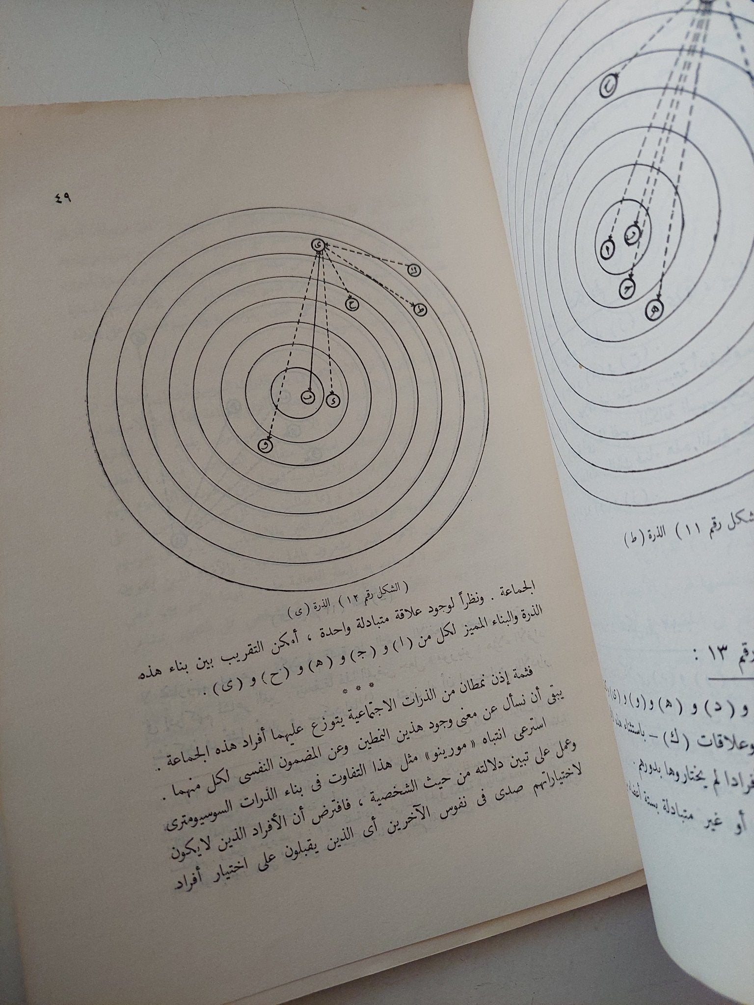دراسة فى الجماعات العلاجية / سامى محمود على - متجر كتب مصر - متجر كتب مصر