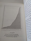دراسات فى أزمة مصر الإقتصادية / رمزى زكى - متجر كتب مصر - متجر كتب مصر