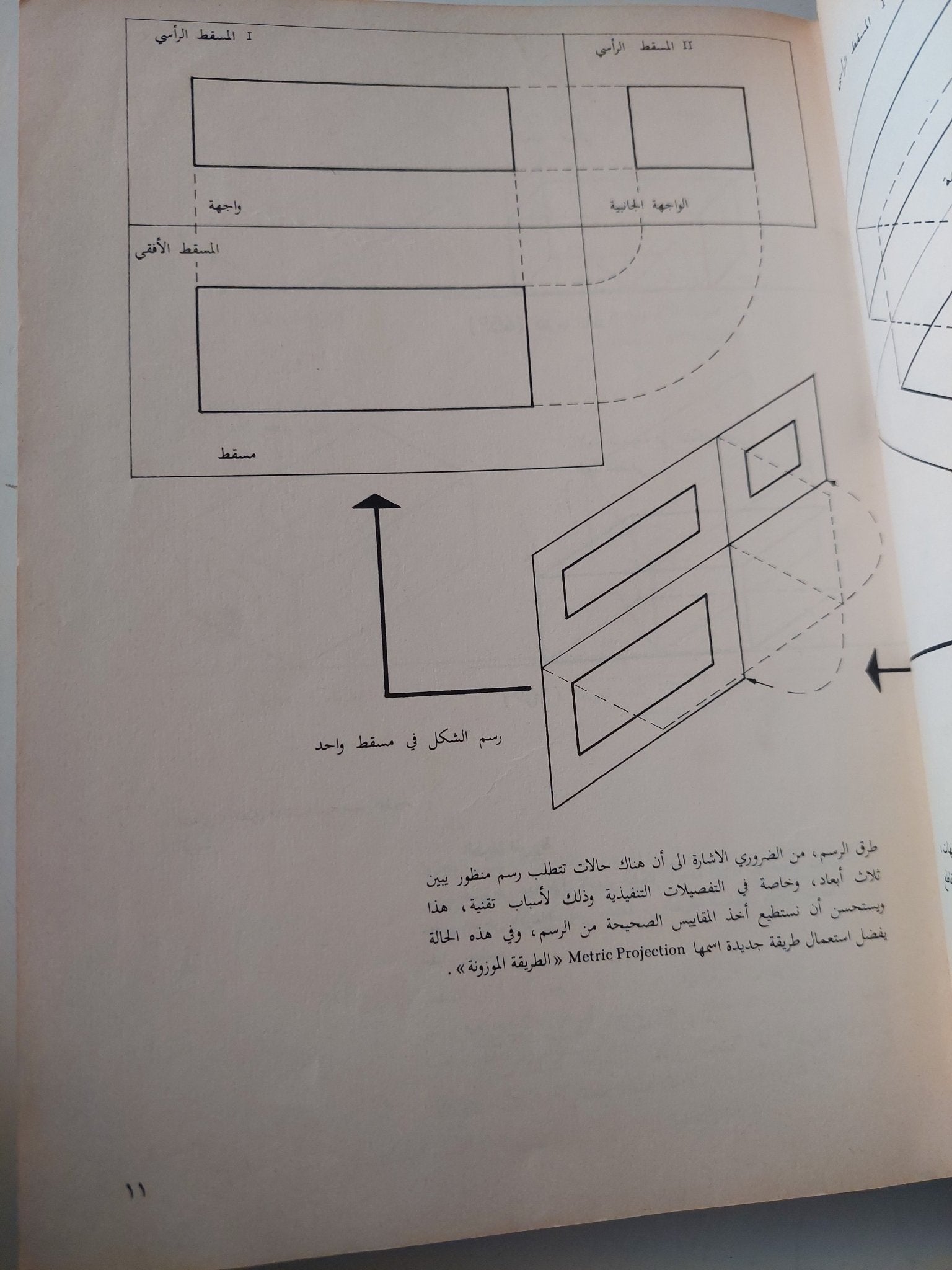 فن المنظور والاظهار المعمارى / سوسى اسكانيان - هارد كفر ملحق بالصور - متجر كتب مصر - متجر كتب مصر