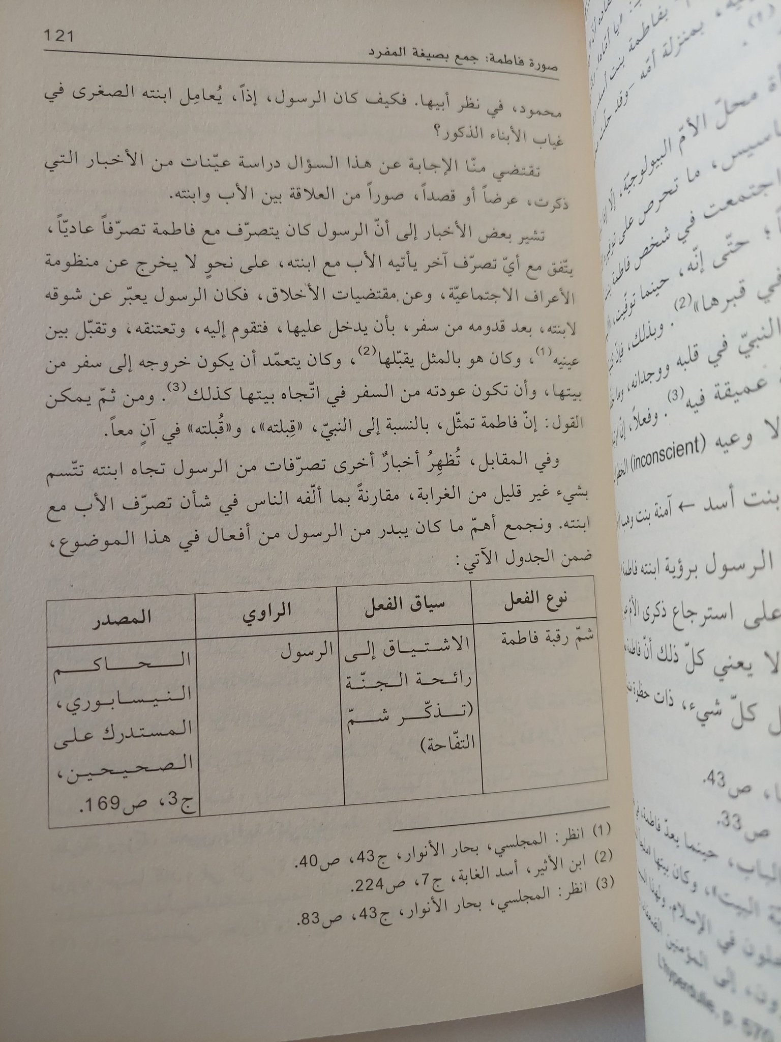 جدل التاريخ والمتخيل .. سيرة فاطمة / بسام الجمل - متجر كتب مصر - المكتبة الفلسفية