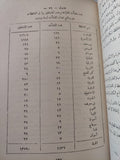 حركة نشر الكتب فى مصر / شعبان عبد العزيز - هارد كفر - متجر كتب مصر - متجر كتب مصر
