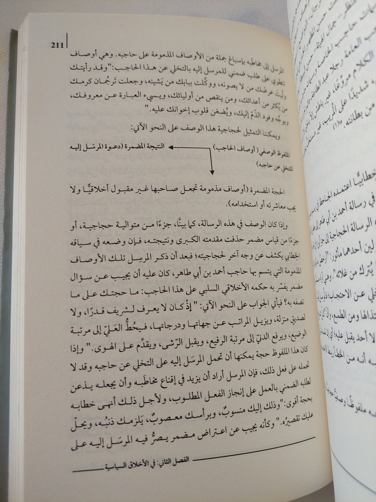 خطاب الأخلاق والهوية فى رسائل الجاحظ / محمد مشبال - متجر كتب مصر - المكتبة الفلسفية