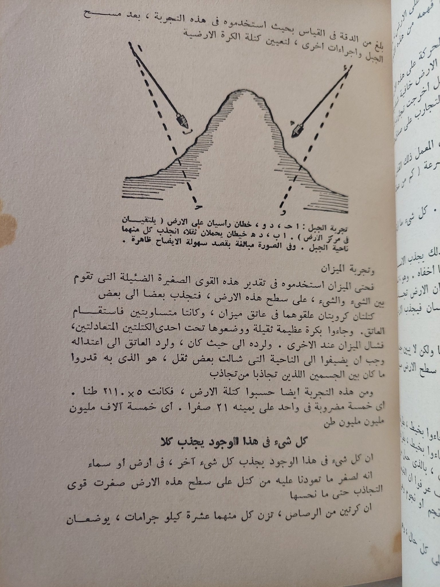 مع الله فى السماء / أحمد زكى - هارد كفر ملحق بالصور - متجر كتب مصر - المكتبة الفلسفية