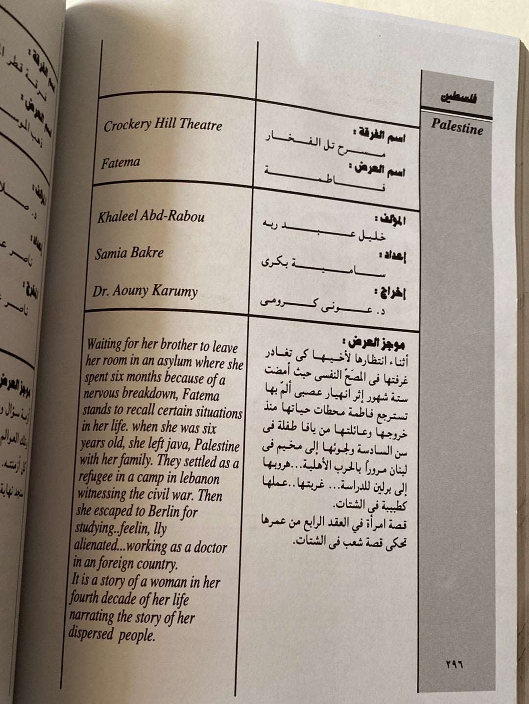 (مهرجان القاهرة الدولى للمسرح التجريبي (ملحق بالصور - متجر كتب مصرمتجر كتب مصر