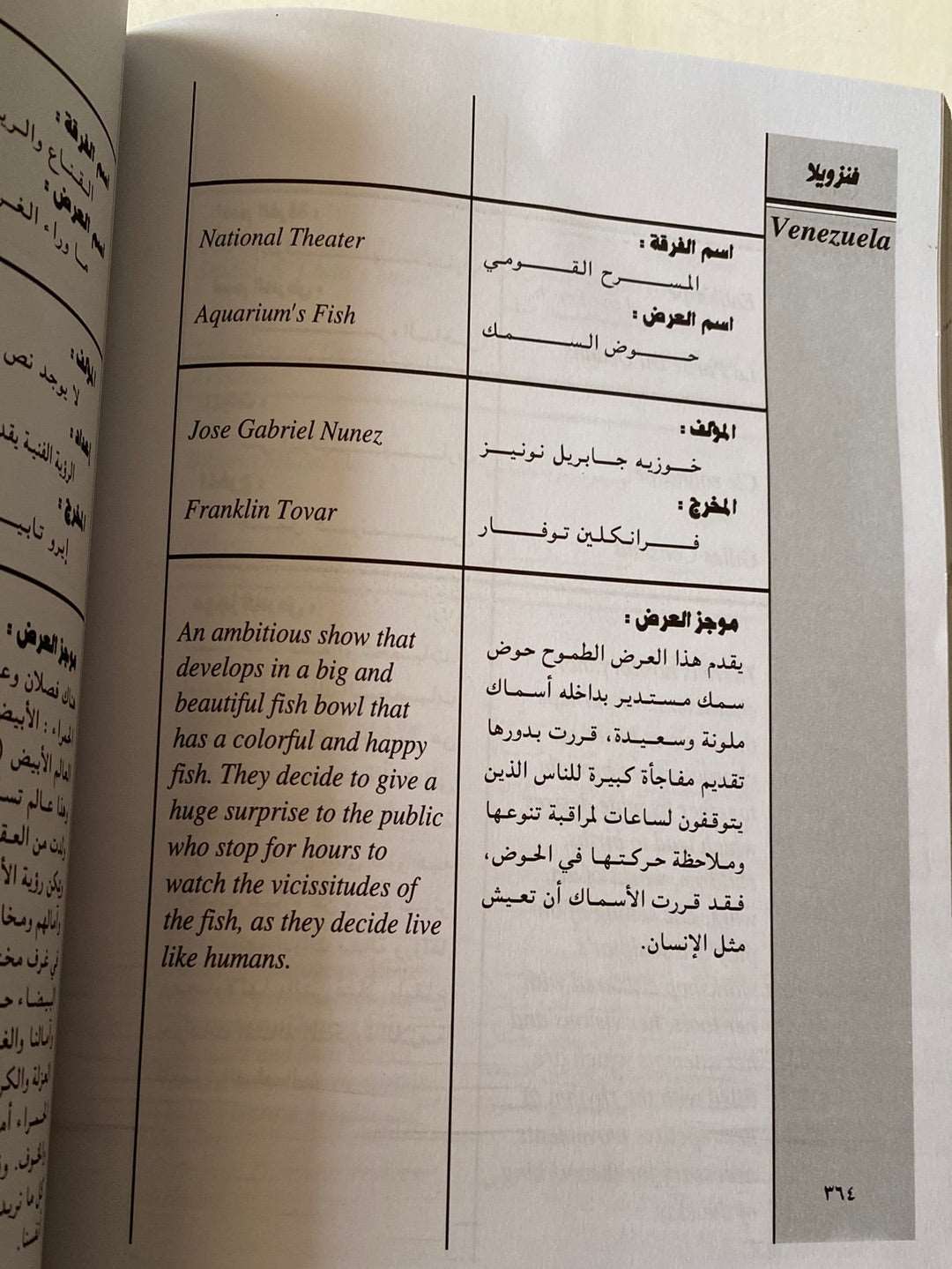 (مهرجان القاهرة الدولى للمسرح التجريبي (ملحق بالصور - متجر كتب مصرمتجر كتب مصر