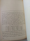 ملحدون محدثون ومعاصرون / رمسيس عوض - متجر كتب مصر - المكتبة الفلسفية