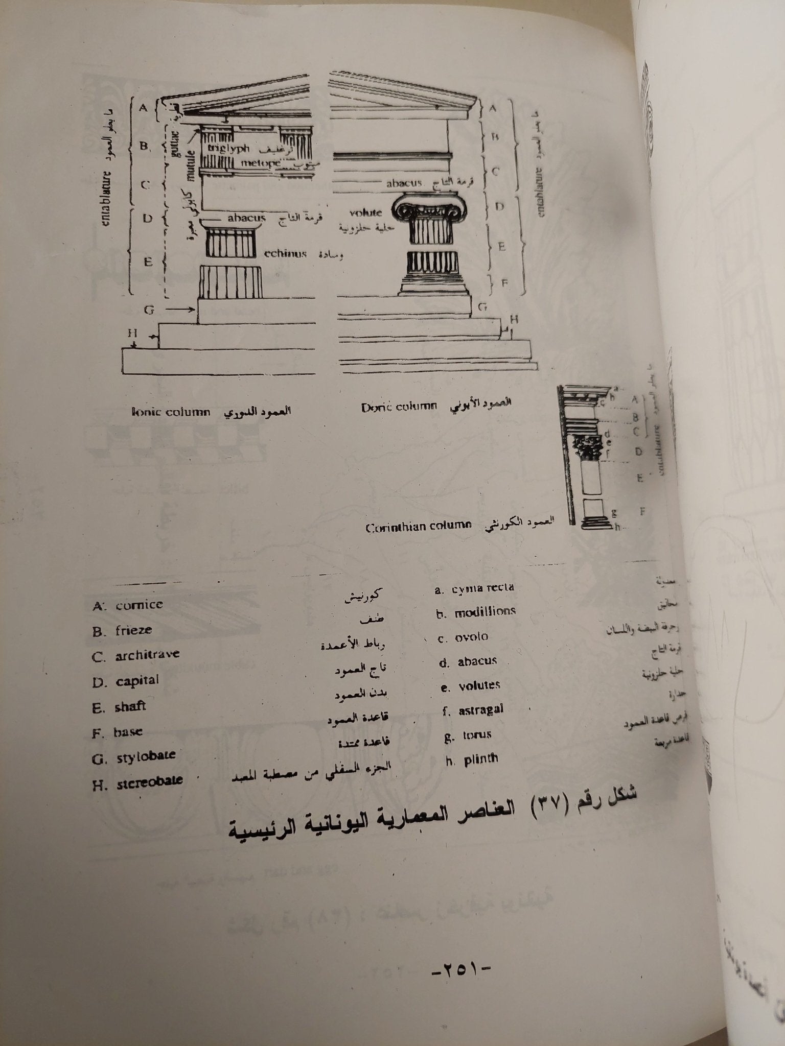 مواقع الاثار اليونانية الرومانية فى مصر / عبد الحليم نور الدين - متجر كتب مصر - متجر كتب مصر