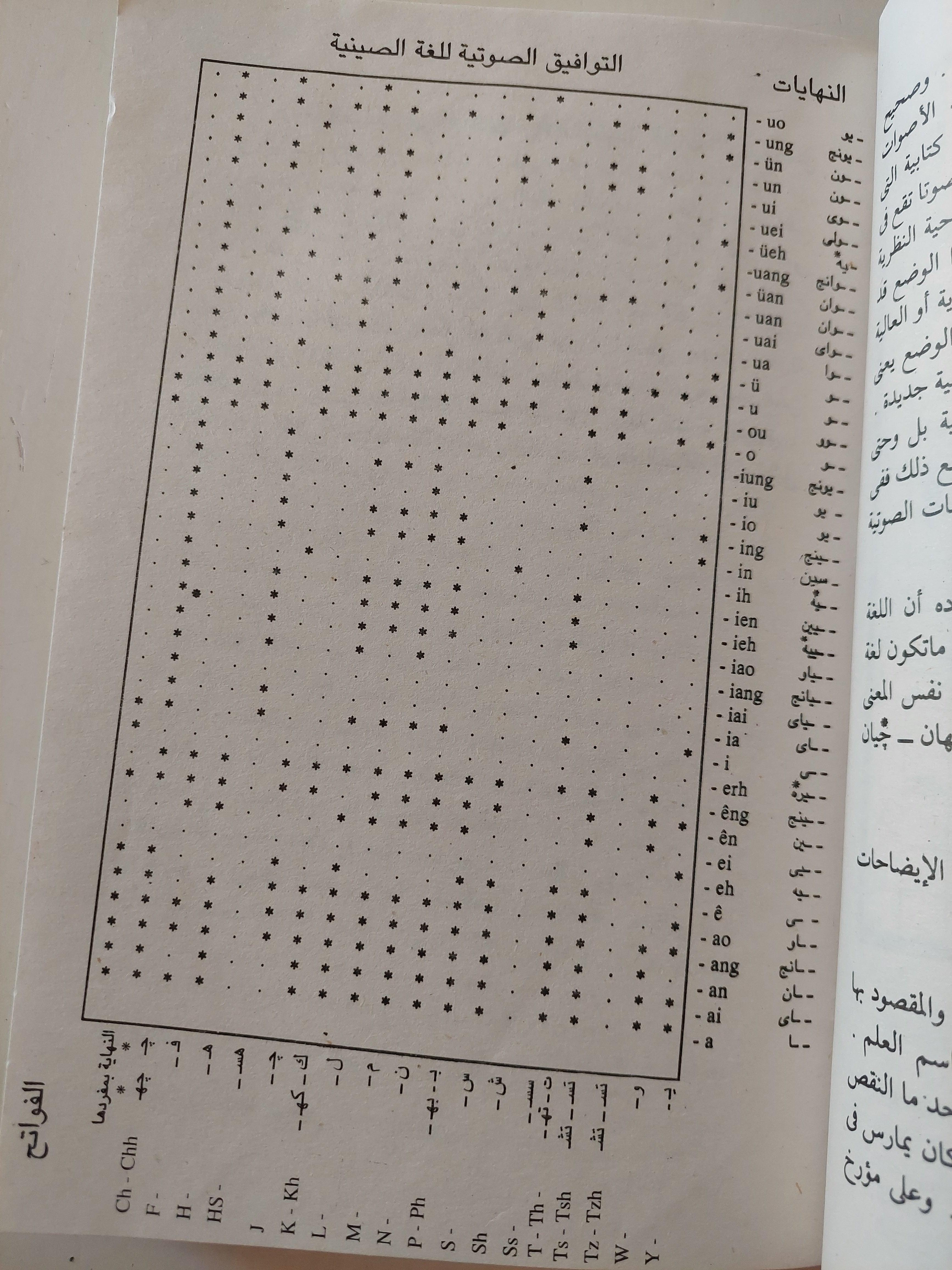 موجز تاريخ العلم والحضارة في الصين / جوزيف نيدهام - متجر كتب مصرمتجر كتب مصر