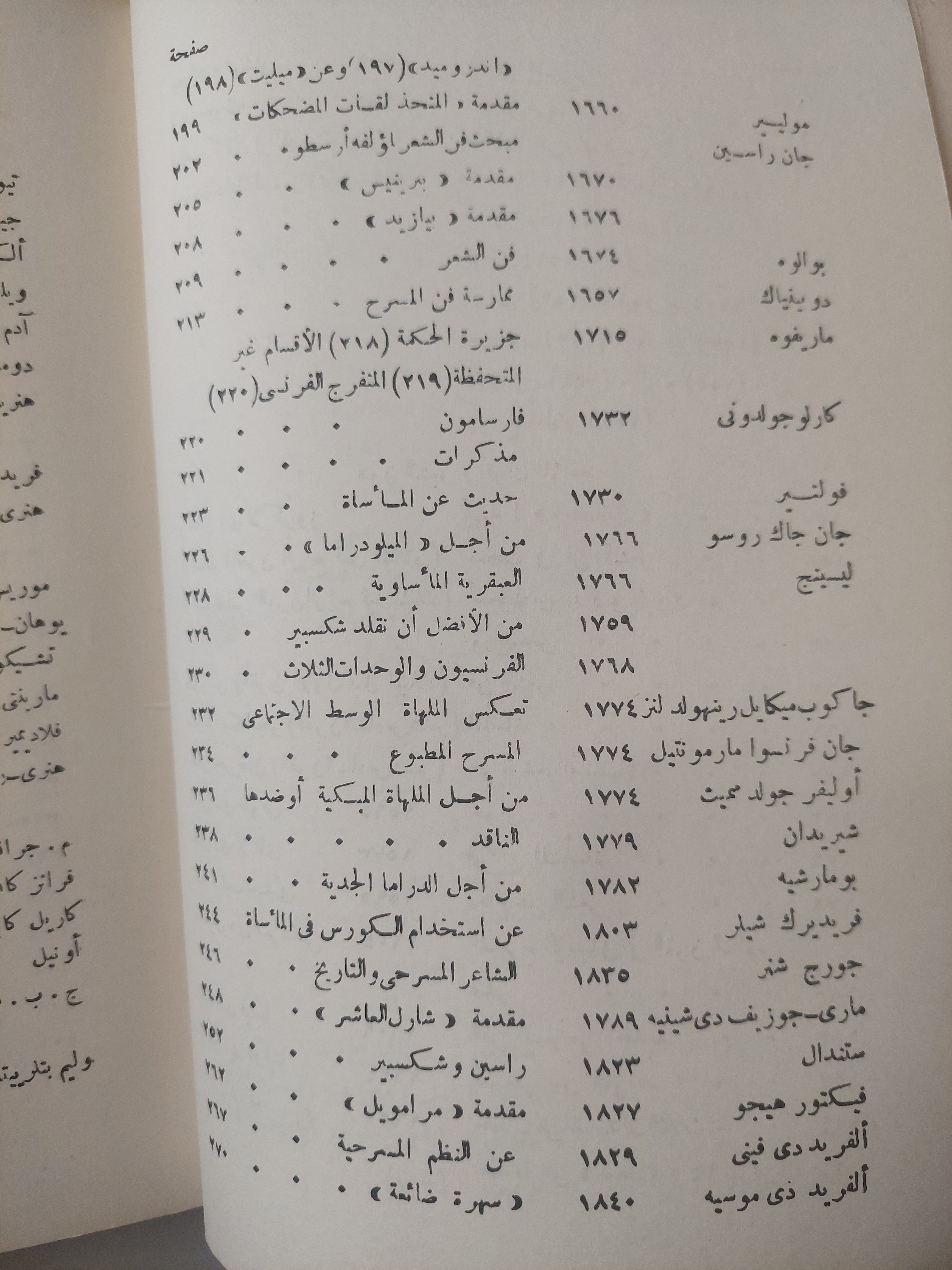موسوعة فن المسرح / أوديت أصلان - جزئين - متجر كتب مصر - متجر كتب مصر