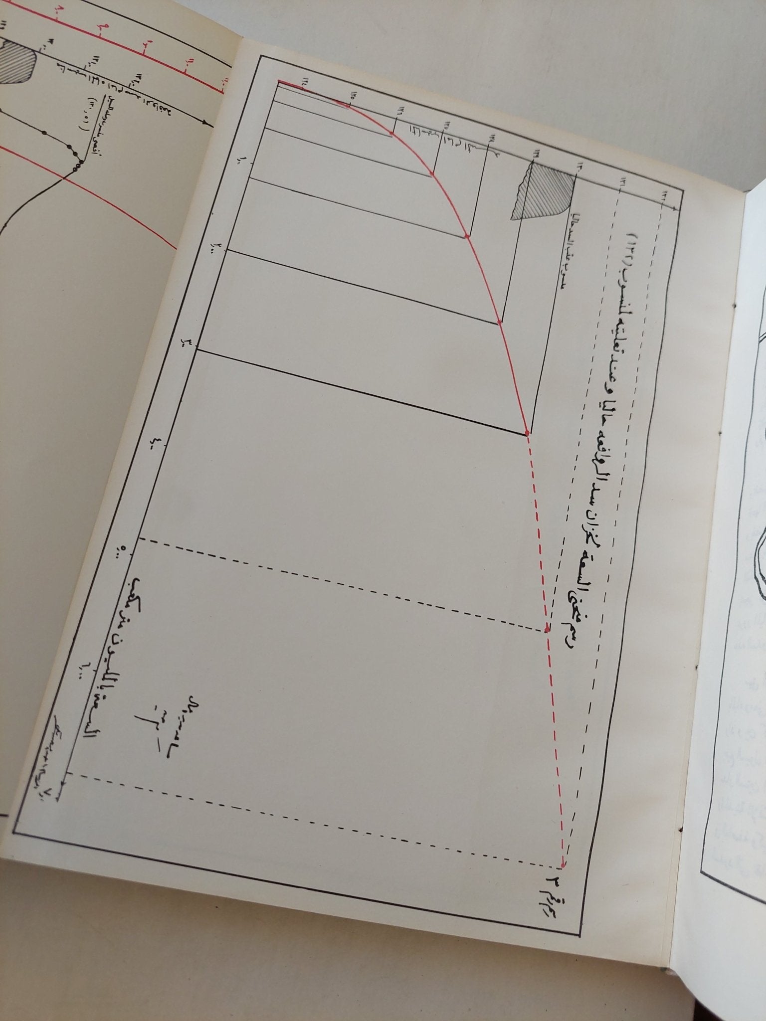 موسوعة سيناء - قطع كبير / هارد كفر - متجر كتب مصر - متجر كتب مصر