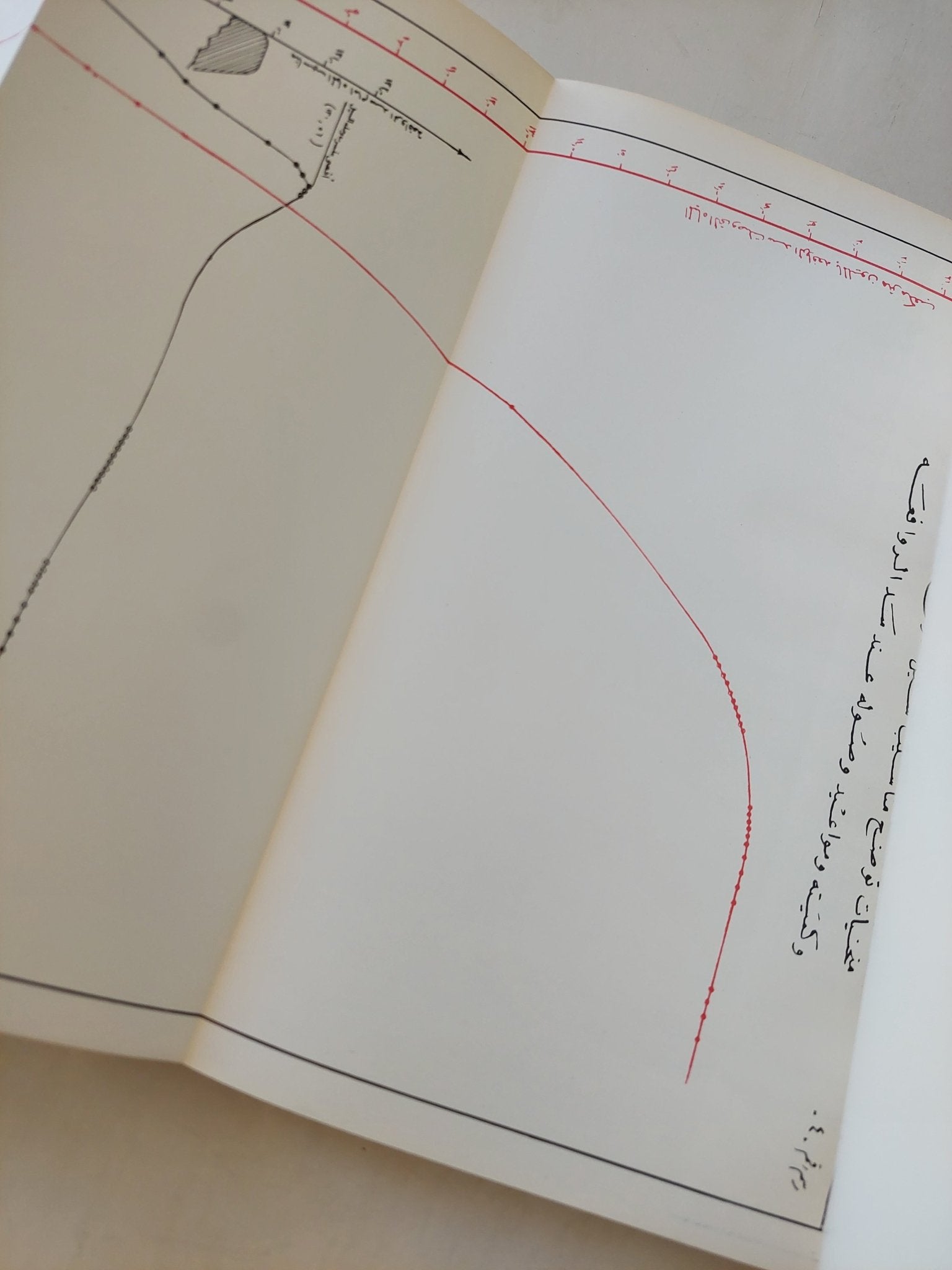 موسوعة سيناء - قطع كبير / هارد كفر - متجر كتب مصر - متجر كتب مصر