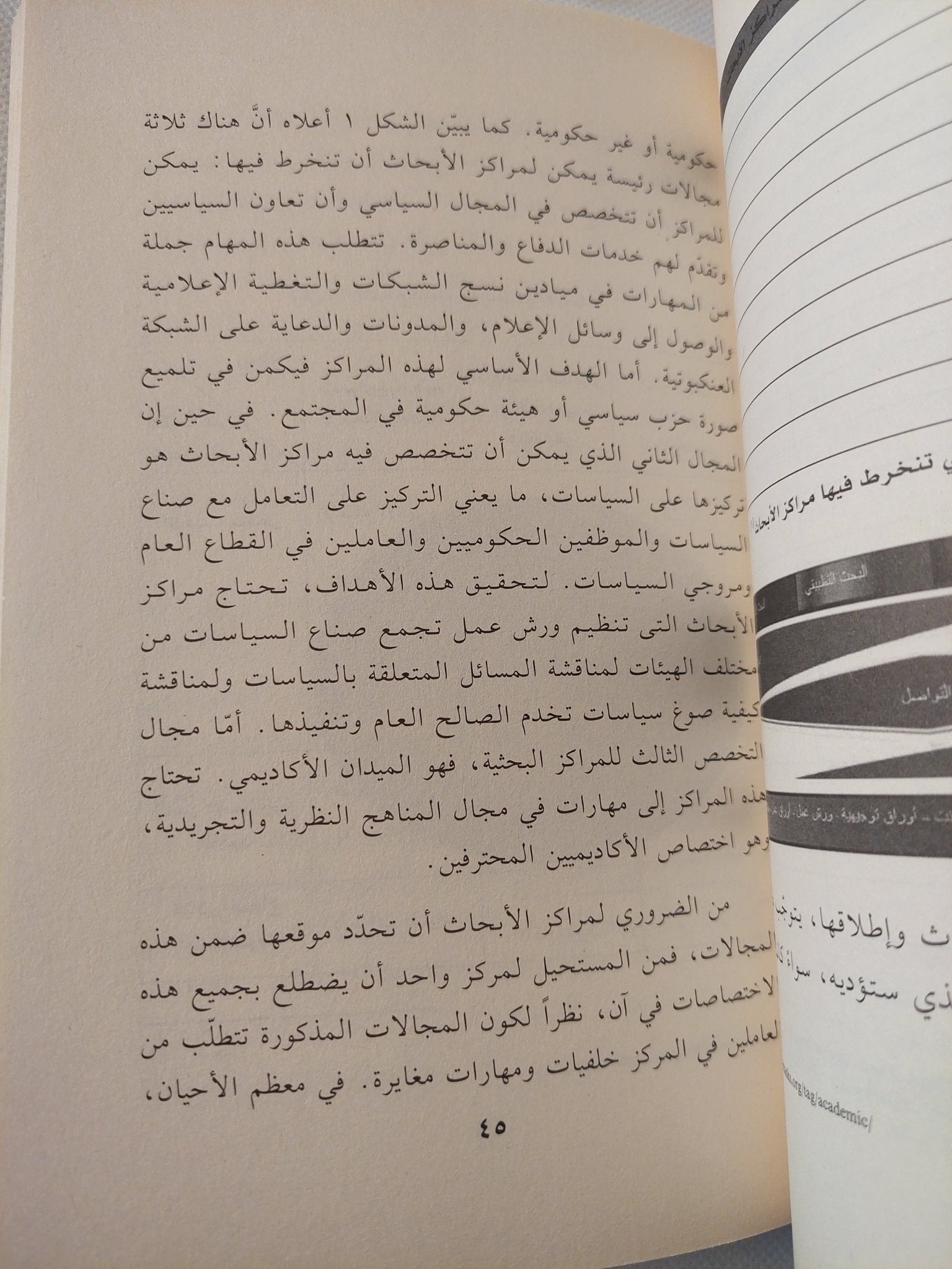 مراكز البحث العلمى فى الوطن العربى / خالد وليد محمود - متجر كتب مصر - المكتبة الفلسفية