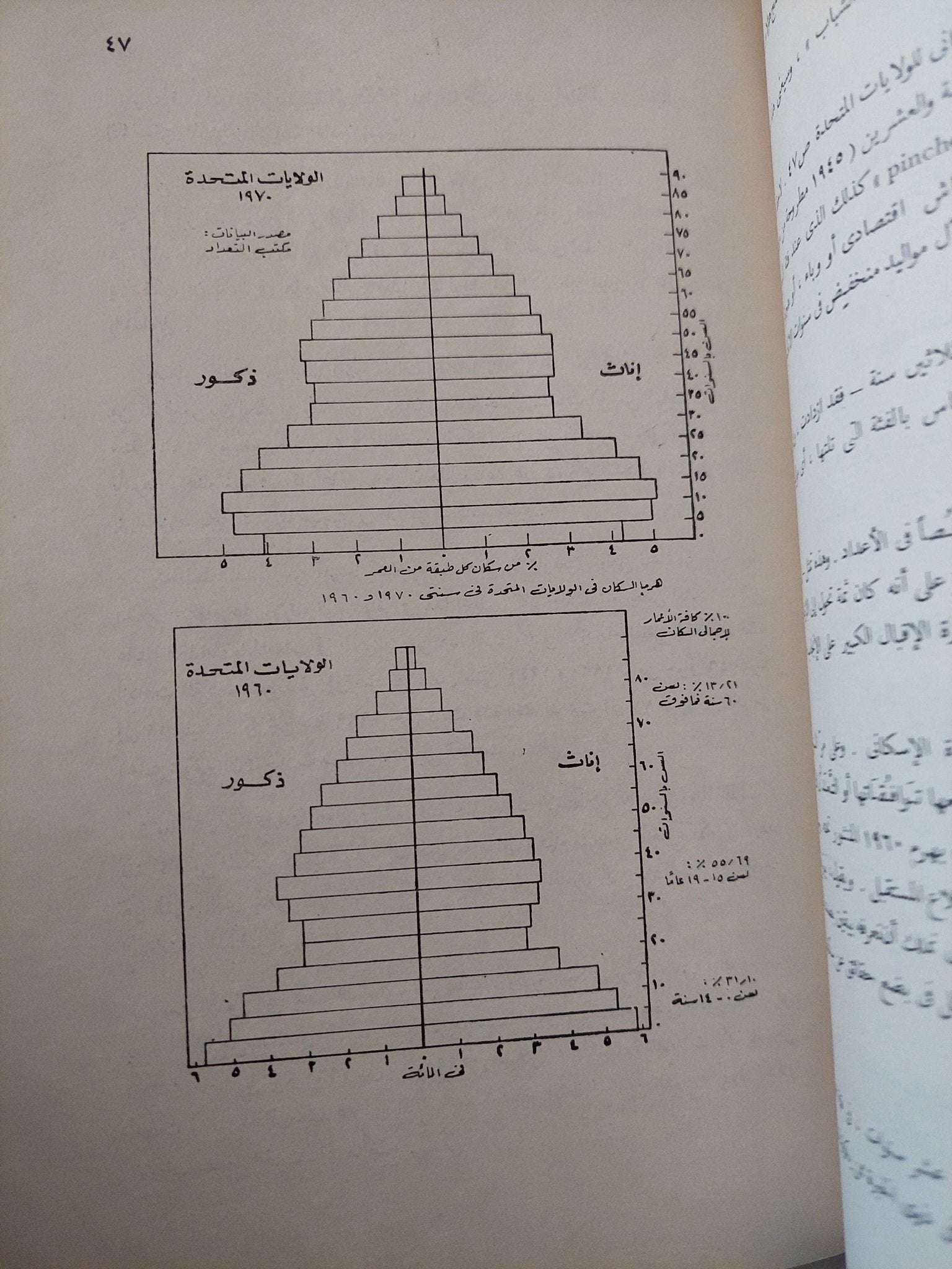 مشكلة تضخم السكان أخطر مشكلة تهدد عالم اليوم / هال هلمان - متجر كتب مصر - متجر كتب مصر