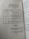 مذكرات طبيب عبد الناصر / الصاوى حبيب - ملحق بالصور والوثائق - متجر كتب مصر - متجر كتب مصر