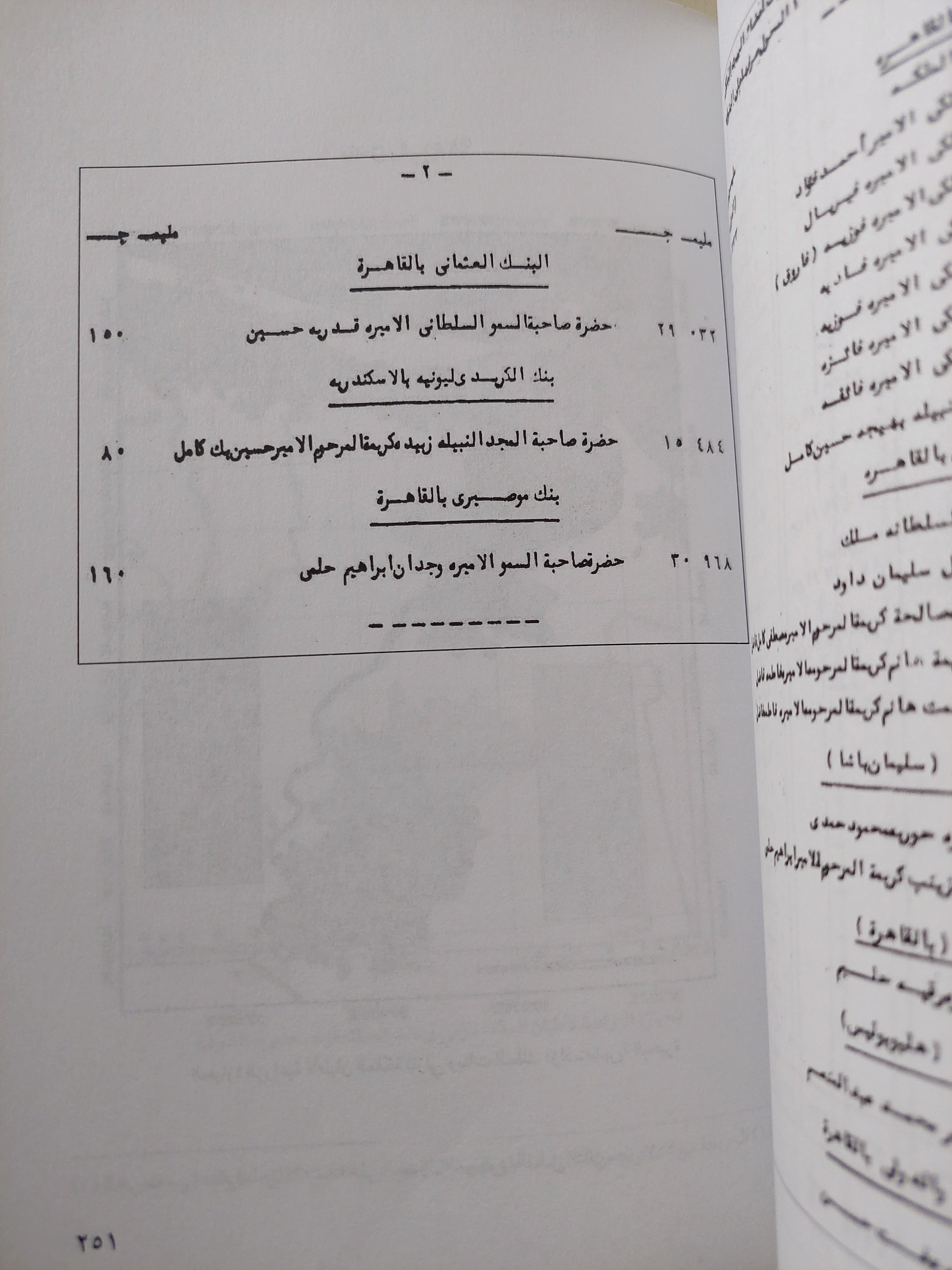 نساء الأسرة العلوية ودورهن فى المجتمع المصرى / مروة على حسين - متجر كتب مصرمتجر كتب مصر