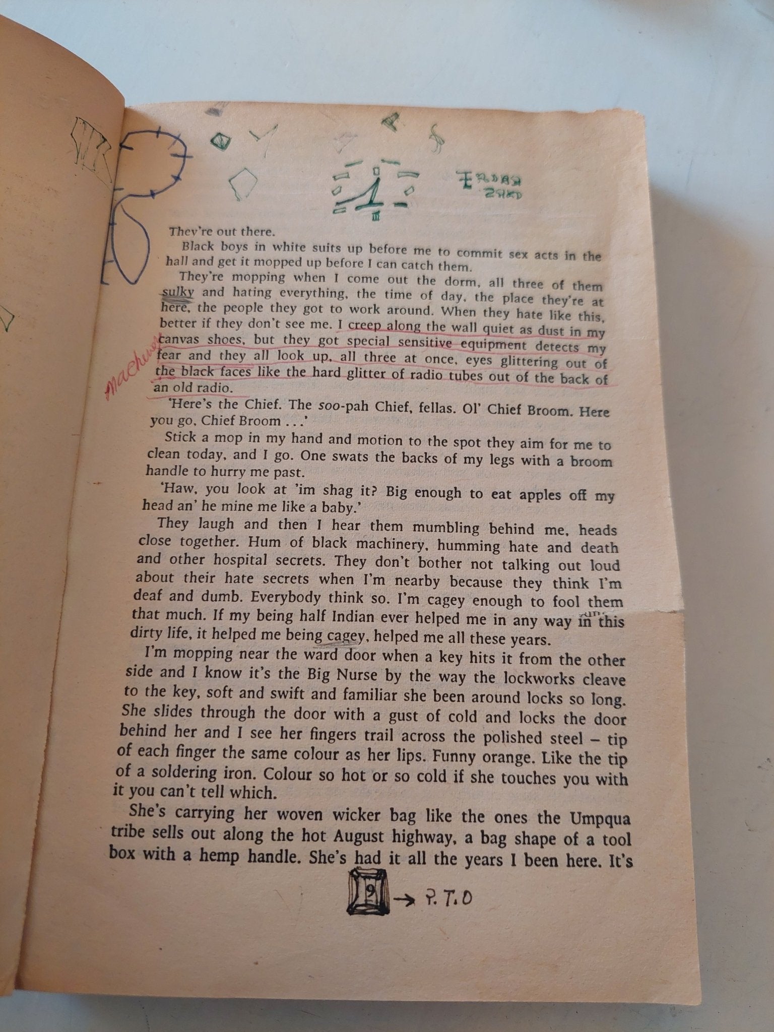 One flew over cuckoo's nest / Ken Kesey - متجر كتب مصر - متجر كتب مصر