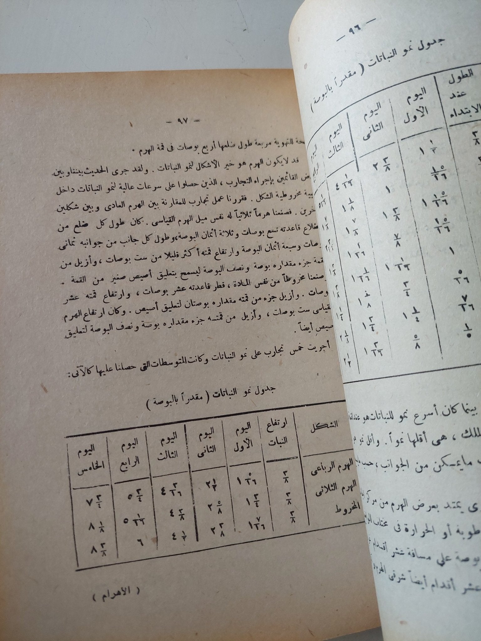 سر قوة الهرم الأكبر / بيل شول وإد بتيت - متجر كتب مصر - متجر كتب مصر