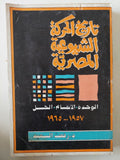 تاريخ الحركة الشيوعية المصرية / رفعت السعيد - متجر كتب مصر - متجر كتب مصر